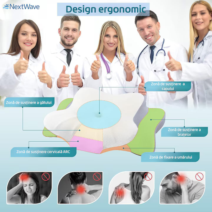 Produsul Potrivit