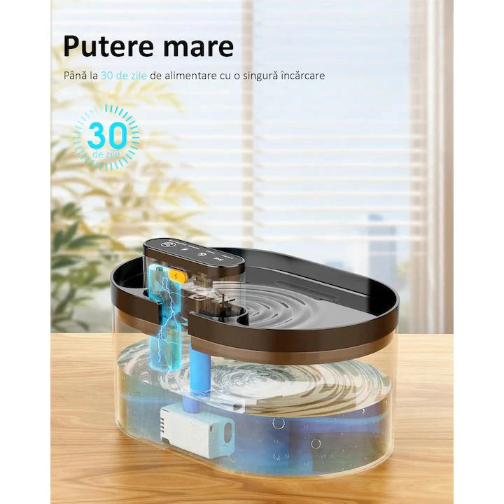 Fantana Apa Automata Pisici si Caini NextWave®, Dispencer Fara Fir, Rezervor 2.2L, Senzor de Miscare, 3 Moduri de Curgere, Alimentare Reincarcabila, Filtrare Apa, Pompa Silentioasa, Autonomie Baterie, Usor de Curatat, Negru