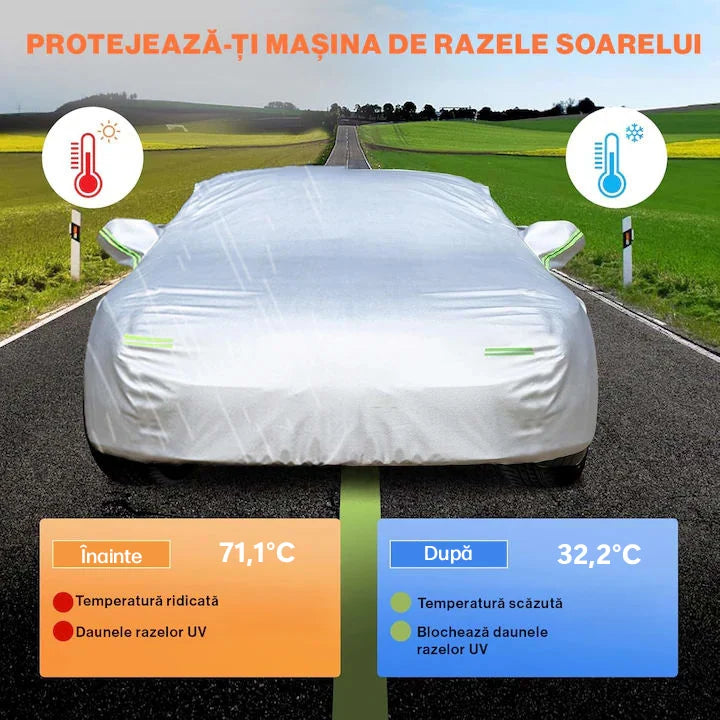 Prelata Auto Premium NextWave®️ GRI, Impermeabila, Protectie UV, Praf, Zapada, Inghet, Universala pentru Sedan, Buzunare Oglinzi, Fermoar Usa Sofer, Material Premium, Husa Saculet Depozitare, Gri