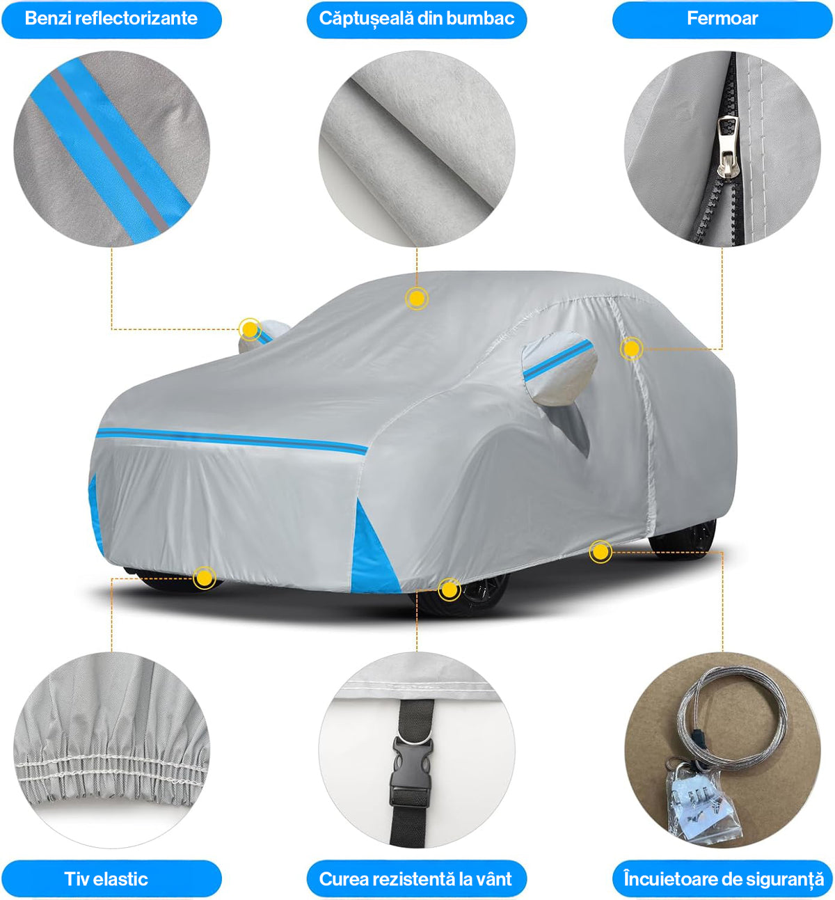 Prelata Auto Premium NextWave®️ ALBASTRU, Impermeabila, Protectie UV, Praf, Zapada, Inghet, Universala pentru Sedan, Buzunare Oglinzi, Fermoar Usa Sofer, Material Premium, Husa Saculet Depozitare, Albastru