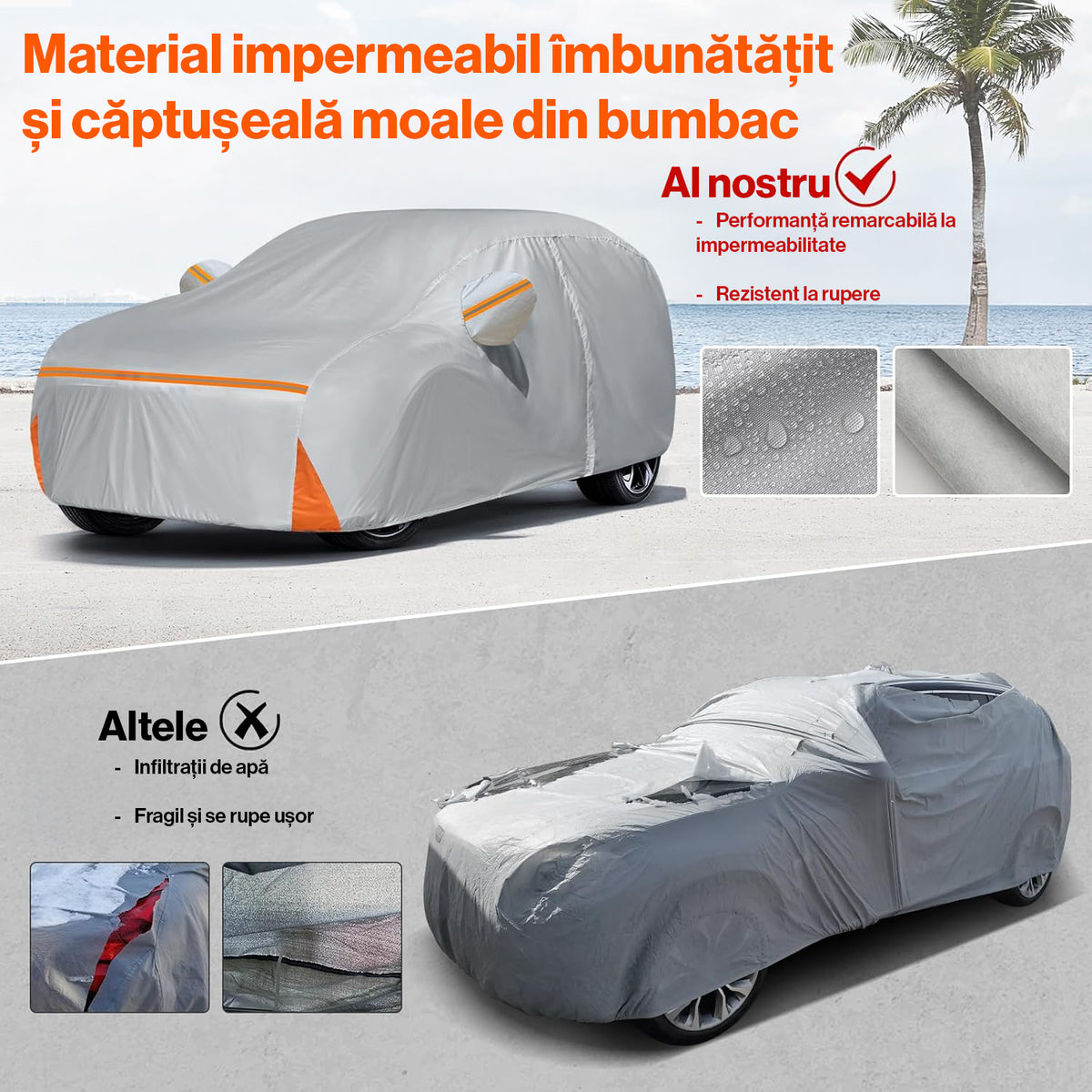 Prelata Auto Premium NextWave®️ PORTOCALIU, Impermeabila, Protectie UV, Praf, Zapada, Inghet, Universala pentru Sedan, Buzunare Oglinzi, Fermoar Usa Sofer, Material Premium, Husa Saculet Depozitare, Portocaliu