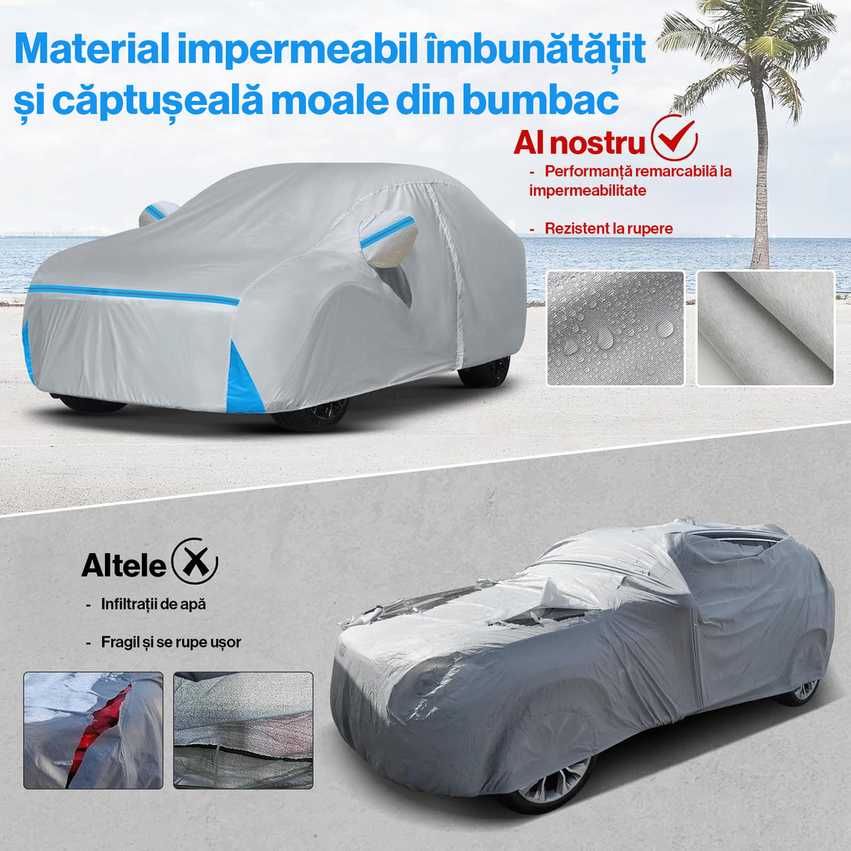 Prelata Auto Premium NextWave®️ ALBASTRU, Impermeabila, Protectie UV, Praf, Zapada, Inghet, Universala pentru Sedan, Buzunare Oglinzi, Fermoar Usa Sofer, Material Premium, Husa Saculet Depozitare, Albastru