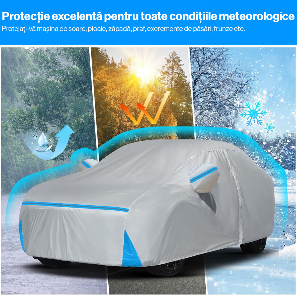 Prelata Auto Premium NextWave®️ ALBASTRU, Impermeabila, Protectie UV, Praf, Zapada, Inghet, Universala pentru Sedan, Buzunare Oglinzi, Fermoar Usa Sofer, Material Premium, Husa Saculet Depozitare, Albastru