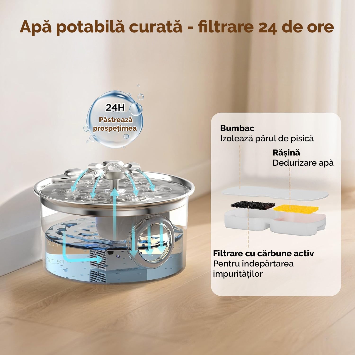 Fantana Apa Pisici si Caini NextWave®, Dispenser Automat din Otel Inoxidabil, Capacitate 2.6L, Fereastra Nivel Apa, Jet – imaginea 10