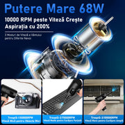 Suflanta aer si Aspirator fara Fir, 2-1 cu Acumulat, pentru Indepartare Praf PC, Par de animale, Tastatura, Gratar, Canapea
