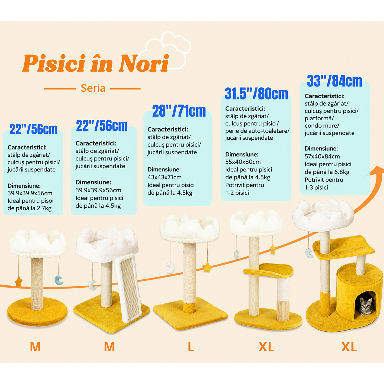 Ansamblu de joaca pentru pisici NextWave®, cu pat moale in forma de nor si husa detasabila lavabila, stalp de zgariat din