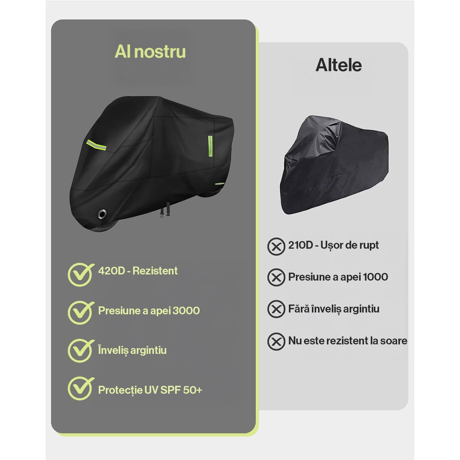 Husa motocicleta NextWave® XXL 245×104×125 cm – impermeabila, rezistenta la vant si praf, protectie UV, cu benzi – imaginea 2