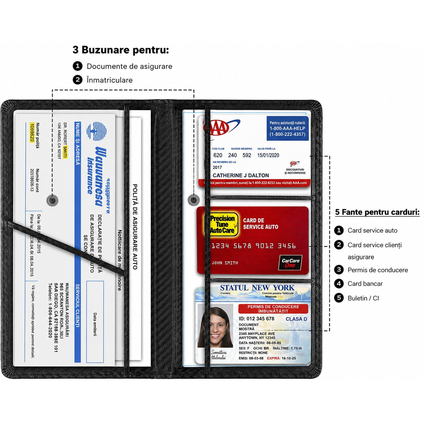 Organizator documente auto NextWave®, pentru talon, asigurare, permis si carduri, 6 compartimente cu ferestre transparente – imaginea 2