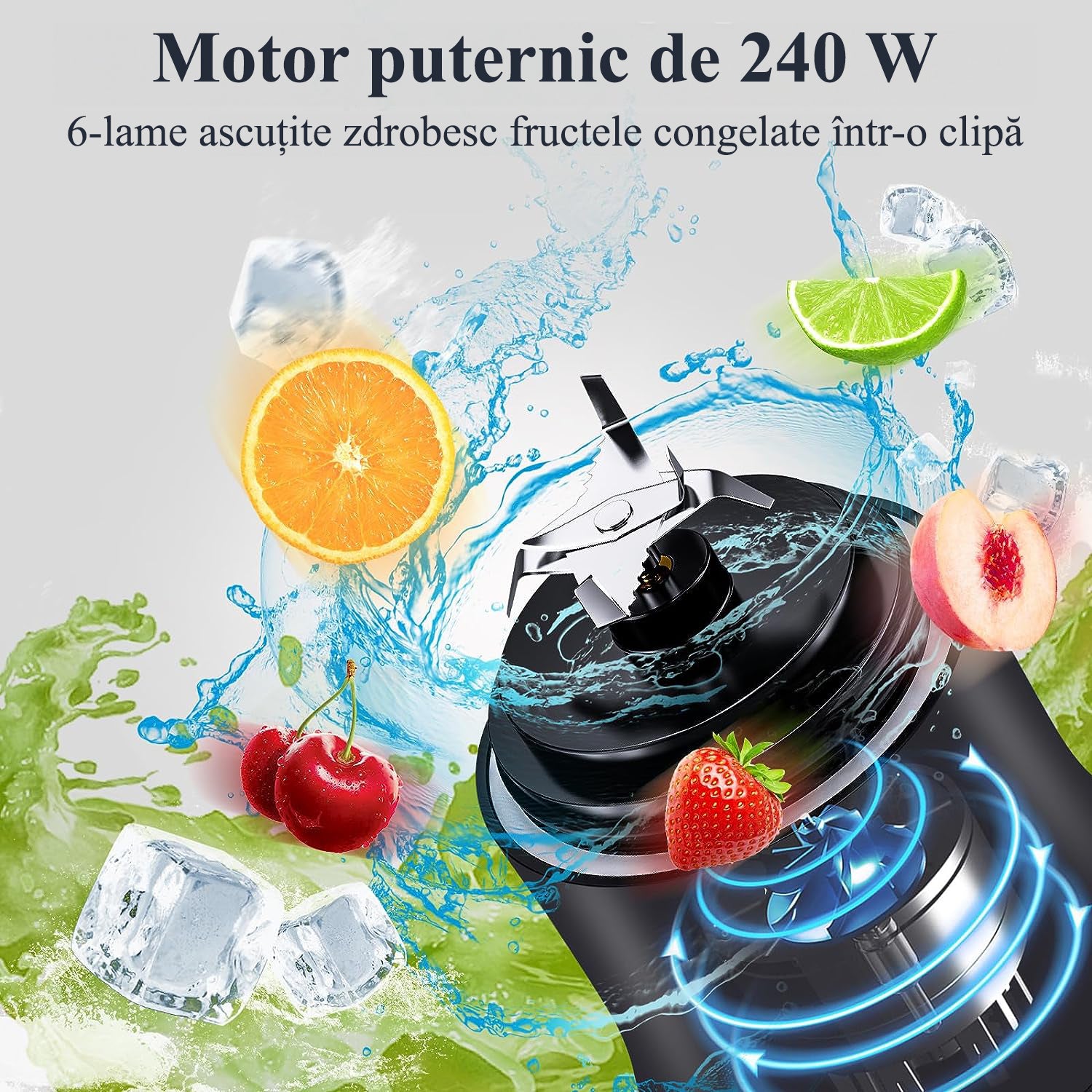 Mini Blender Electric Portabil NextWave™, Multifunctional, Auto-curatare, Autonomie Mare, Recipient detasabil cu capac – imaginea 2