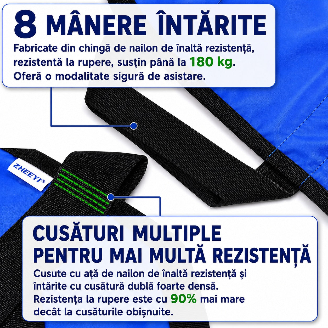 Saltea pentru pozitionare si transfer NextWave® in pat, cu manere ranforsate pentru ridicare, intoarcere si repozitionare – imaginea 2
