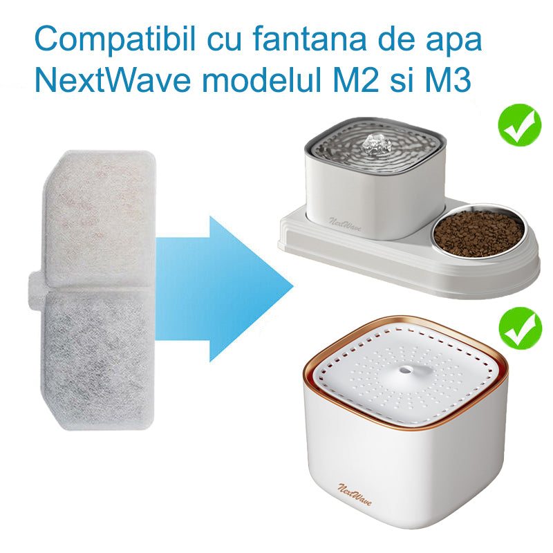 Set 3 Filtre pentru Dispenser Apa Automat NextWave™, Fantana pentru pisici/caini, Compatibil cu model M2 si M3, Purificare – imaginea 2