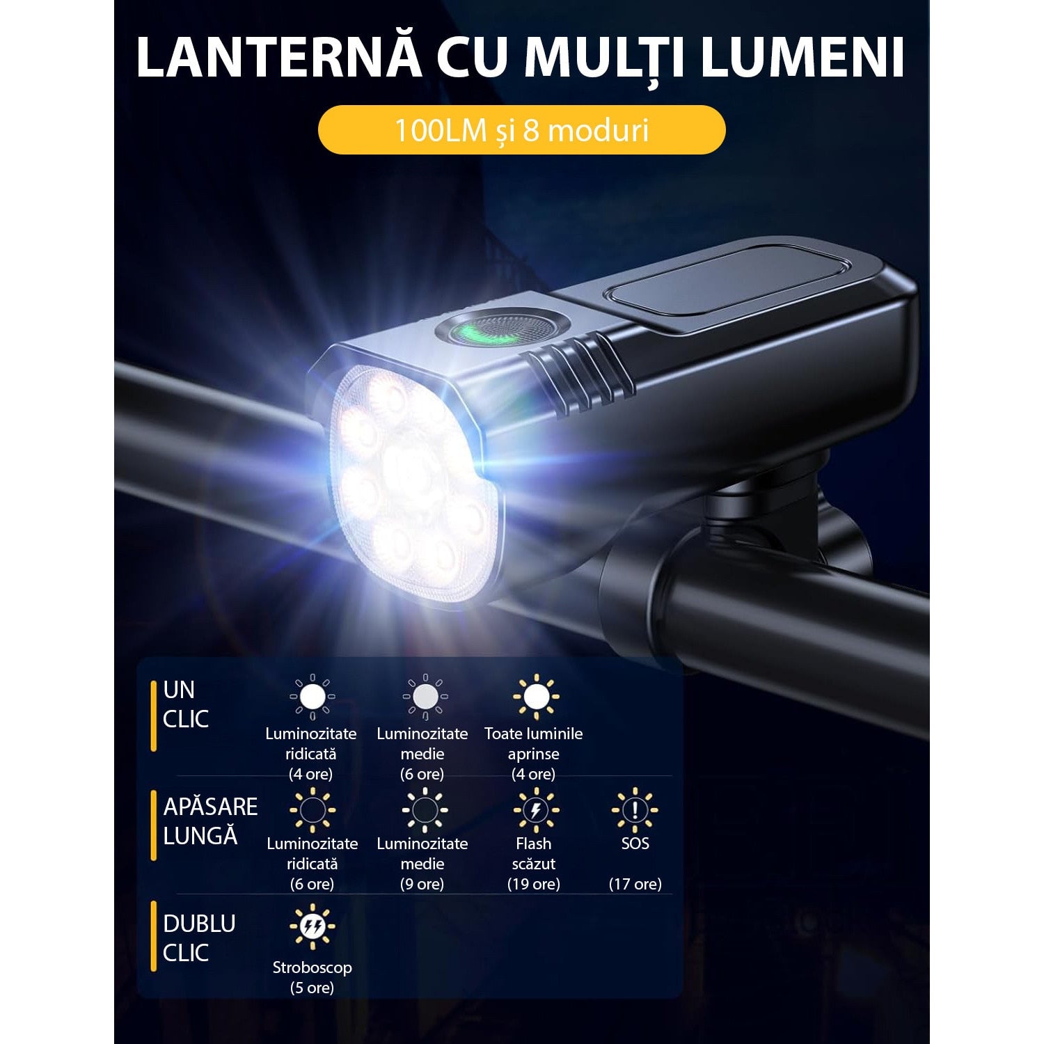 Set Lumini Bicicleta, Trotineta Fata Spate BeGenius®, Far si Stop Reincarcabil USB, Far 8 Moduri si Stop cu 7 Moduri de – imaginea 2