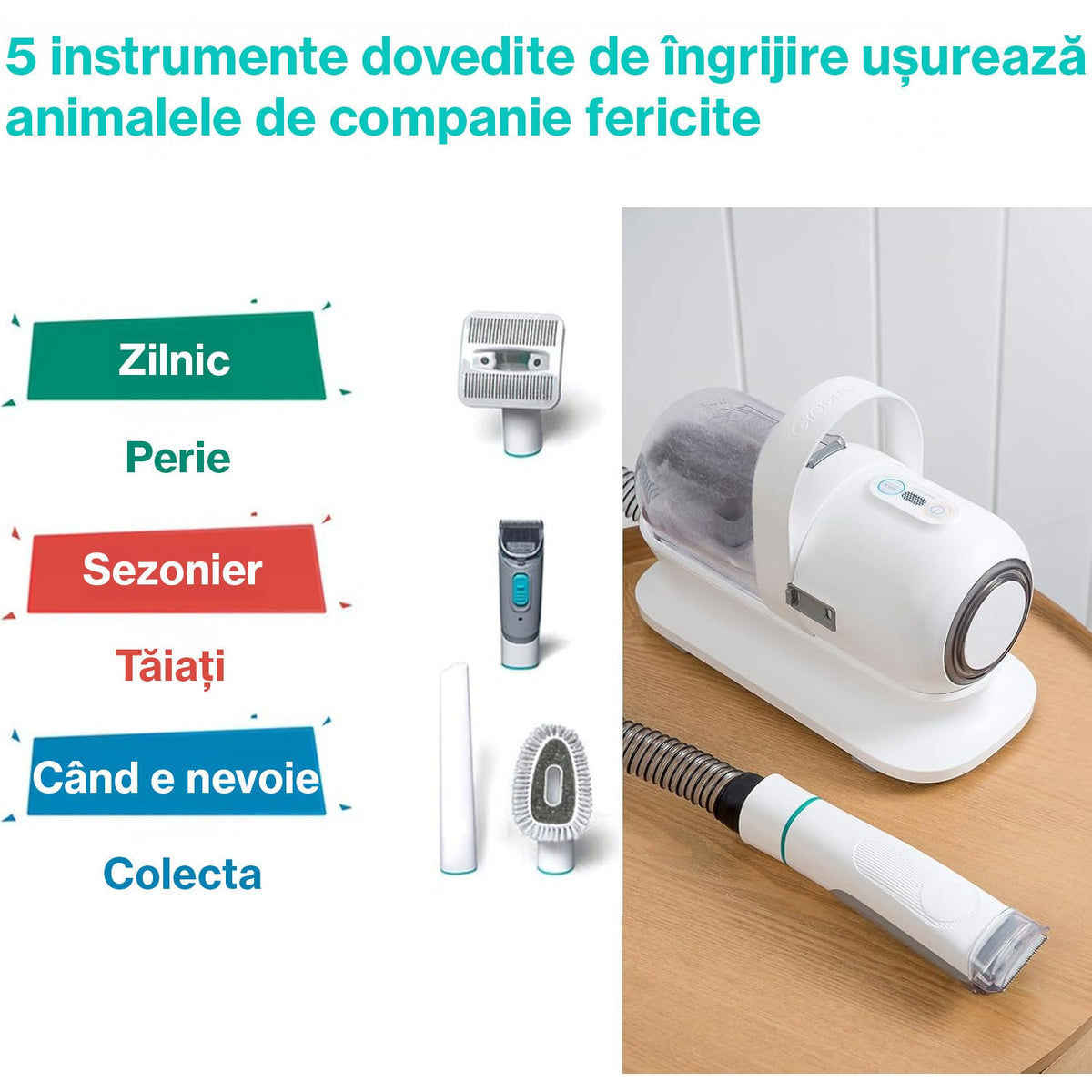 Masina De Tuns Animale, Caini, Pisici NextWave®, Aspirator 5 in 1 pentru toaletarea animalelor de companie si materiale – imaginea 2