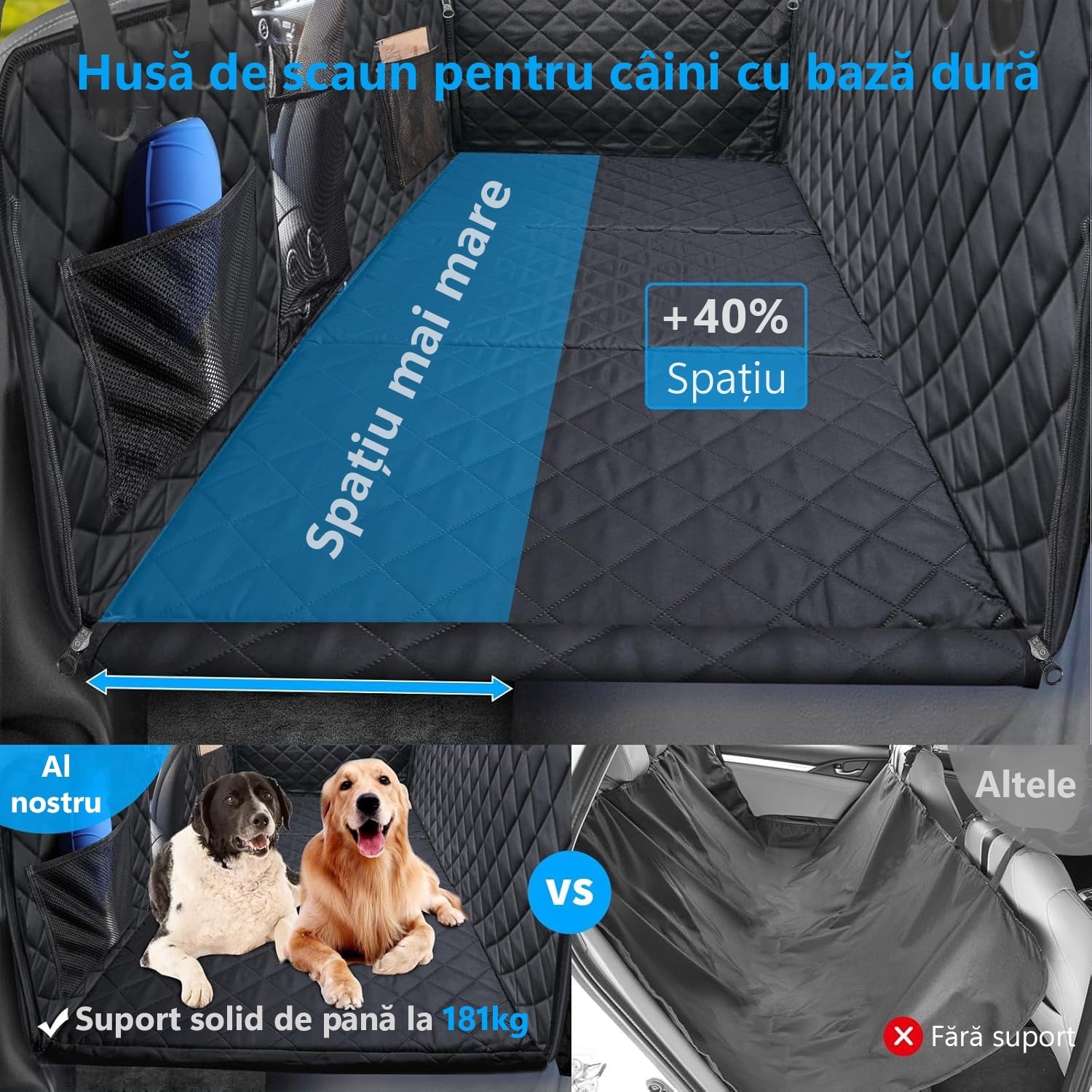 Husa scaune auto protectie si transport animale extinsa NextWave®️, insertie 3 placi pentru caini, pisici de toate taliile – imaginea 2