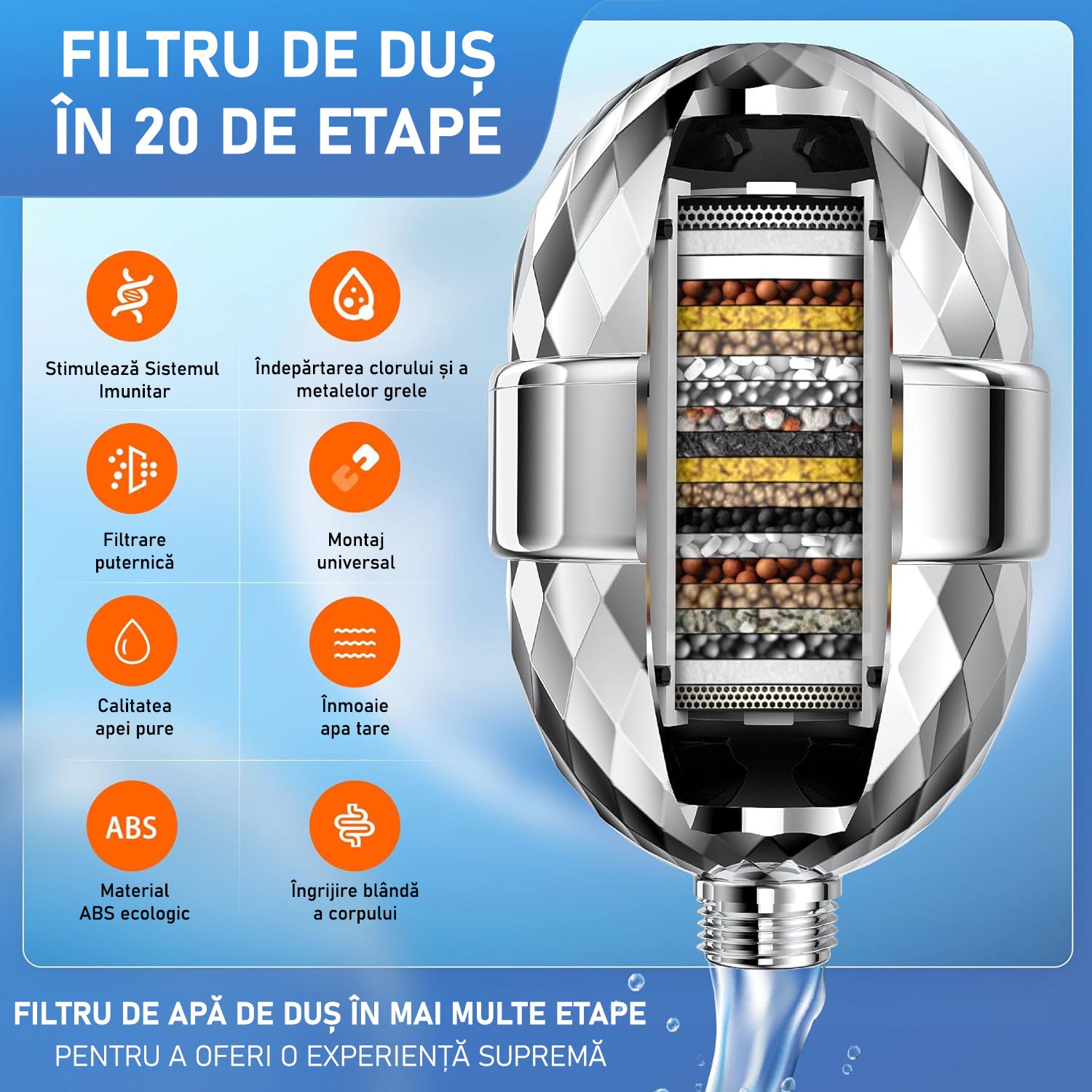 Filtru de apa premium NextWave® pentru para de dus cu 20 stagii de filtrare, usor de instalat, infuzie de minerale si – imaginea 2
