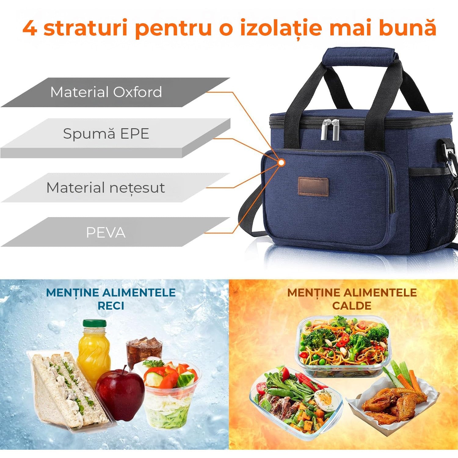 Geanta termoizolanta 9L NextWave® – portabila, cu compartiment spatios si buzunare laterale, curea ajustabila si maner – imaginea 2