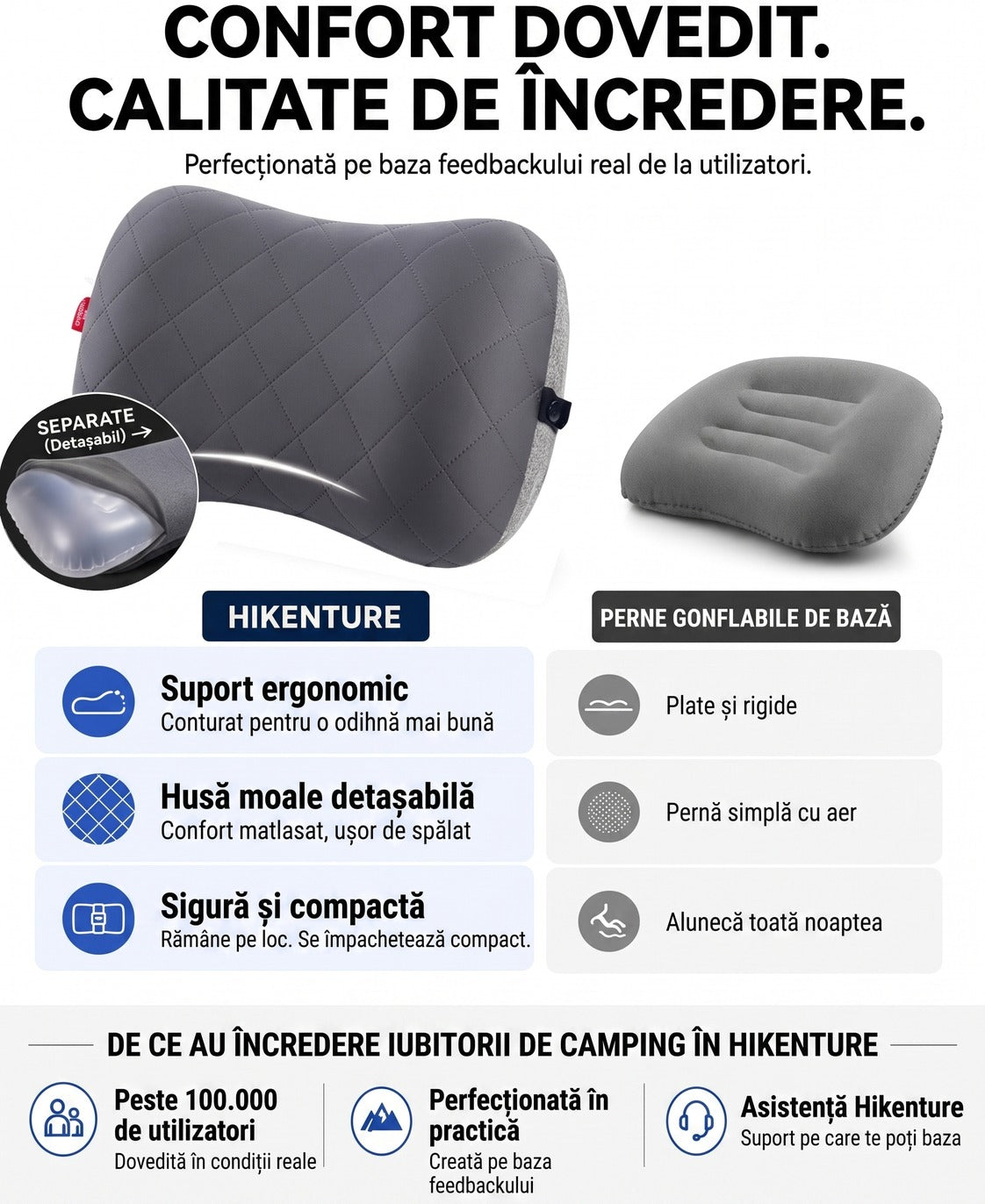 Pernă gonflabilă de camping NextWave®️, suport cervical ergonomic, supapă One-Click de umflare rapidă, bandă elastică – imaginea 2