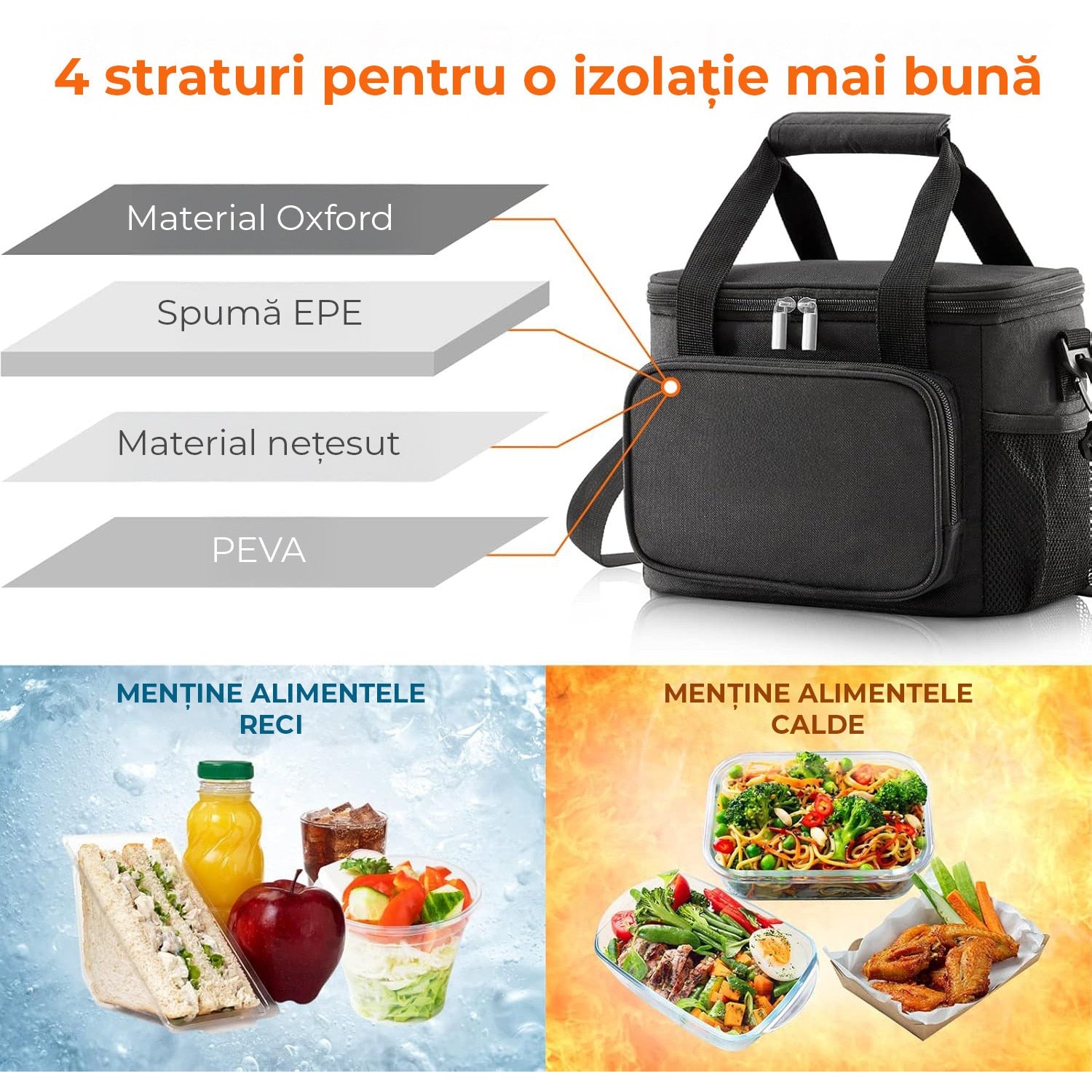 Geanta termoizolanta 9L NextWave® – portabila, cu compartiment spatios si buzunare laterale, curea ajustabila si maner – imaginea 2