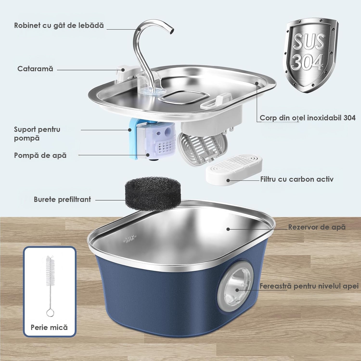 Fantana Apa Pisici si Caini NextWave®, Dispenser Automat cu fereastra mare pentru nivelul apei, purificare si filtrare prin – imaginea 2