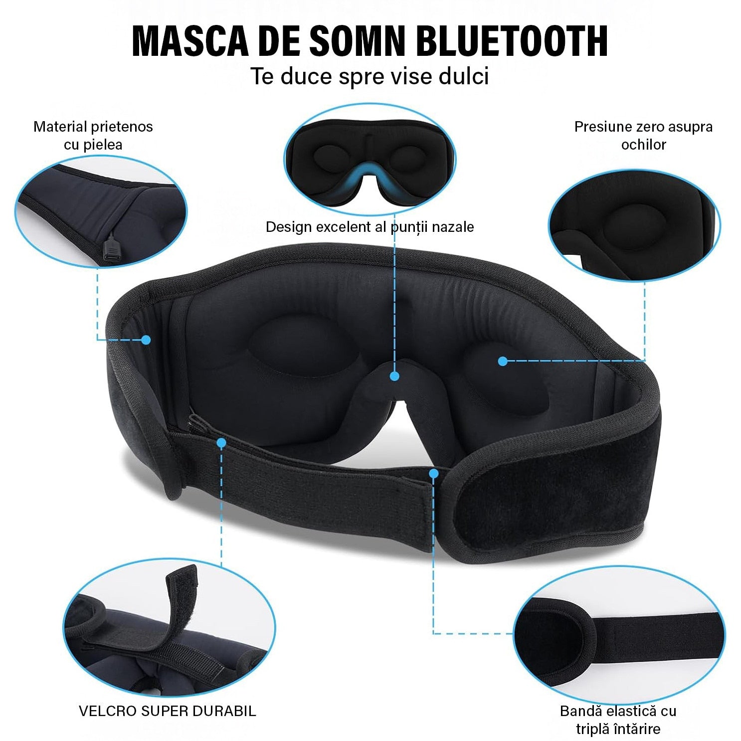 Masca de somn cu casti Bluetooth NextWave, design 3D, sunet stereo HD, negru, 24,9x10,7x3,4cm – imaginea 2
