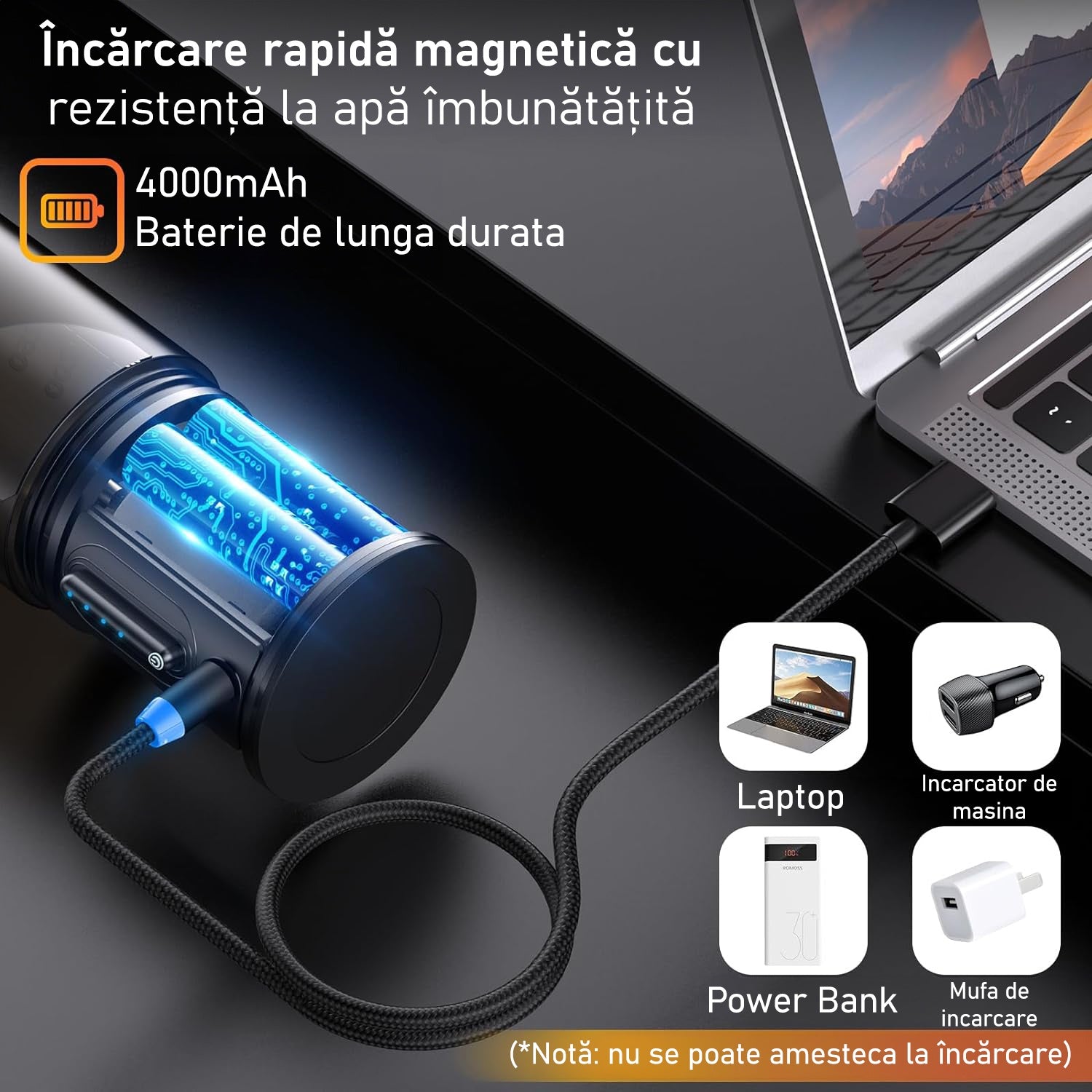 Mini Blender Electric NextWave™, Portabil, Multifunctional, Auto-curatare, Autonomie Mare, Baterie reincarcabila 4000mAh – imaginea 2