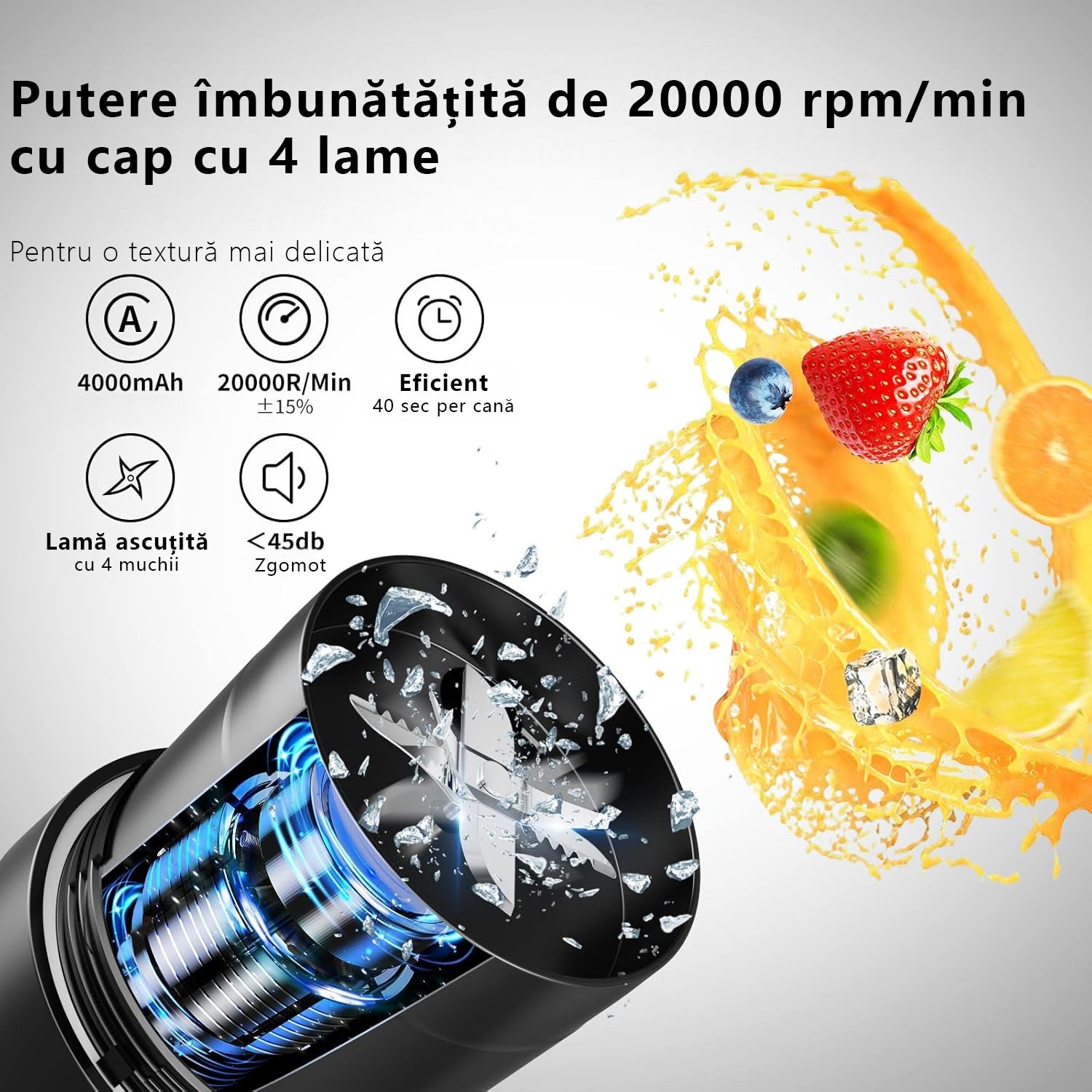 Blender electric portabilMini Blender Electric NextWave™, Portabil, Multifunctional, Auto-curatare, Autonomie Mare, Baterie – imaginea 2
