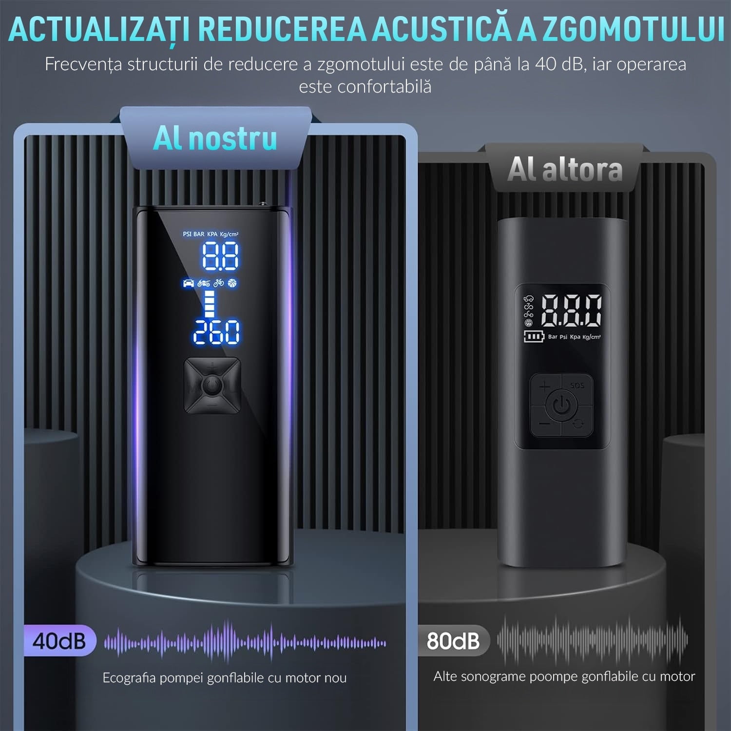 Compresor Auto Portabil Digital NextWave cu accumulator, 150PSI/10 Bari, Baterie Reincarcabila, pentru Anvelope Auto – imaginea 2
