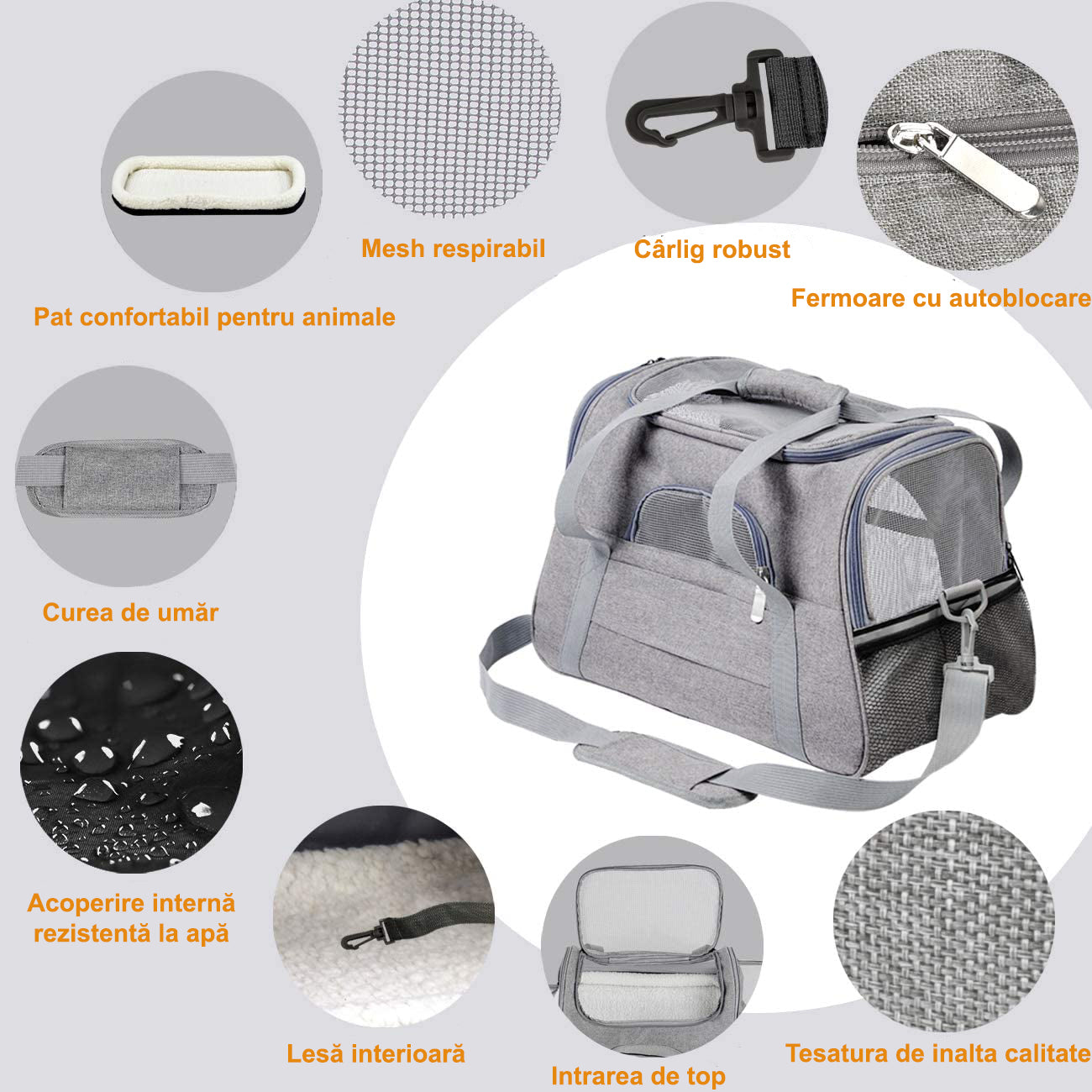 Geanta pentru transport animale mici NextWave®, pisica, caine, iepure, din panza, 44x28x25, baza rezistenta cu covoras, gri – imaginea 2
