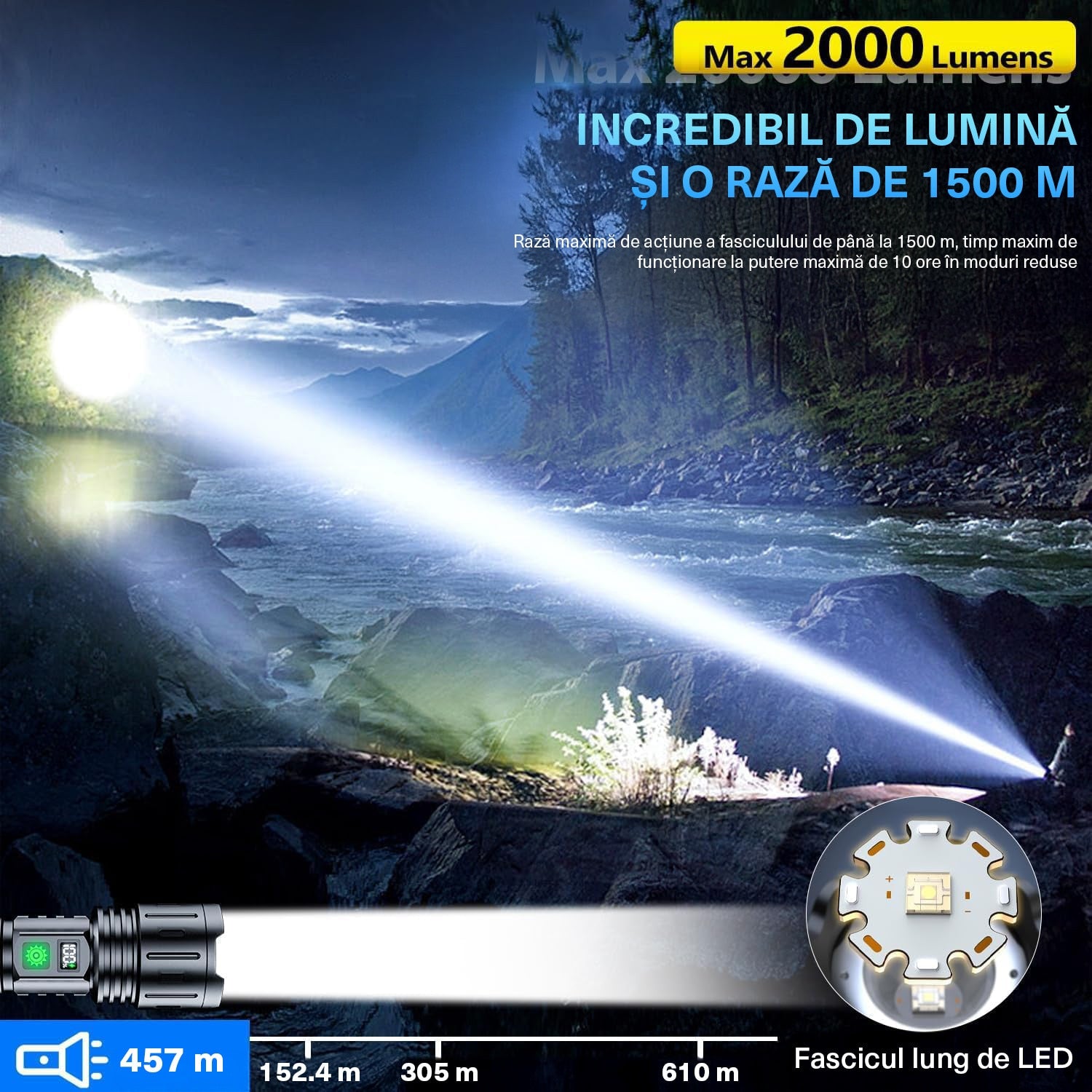 Lanterna BeGenius®, Focalizare Reglabila, 5 Moduri de Putere, LED P70, Baterie 5000 mAh, 2000lm, Iluminare Intensa pe Termen – imaginea 2
