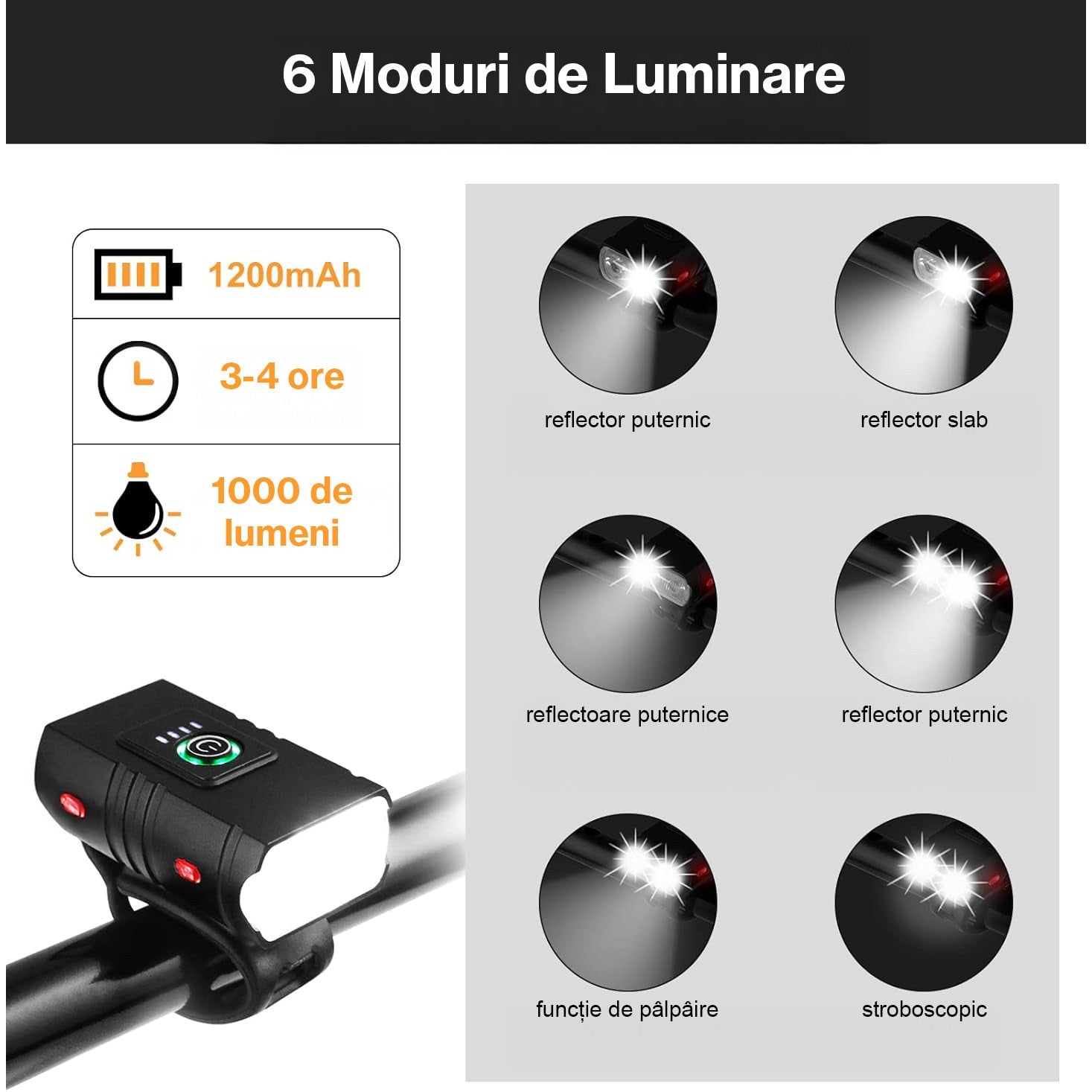 Set Lumini Bicicleta, Trotineta Fata Spate BeGenius®, Far si Stop Reincarcabil USB, Far 1000 lumeni cu 6 Moduri si Stop cu 4 – imaginea 2