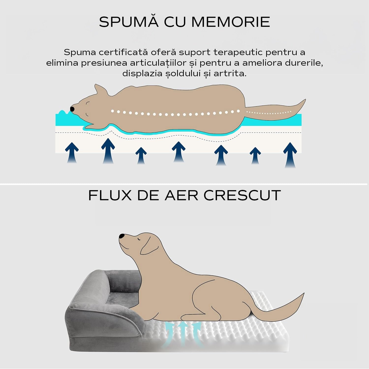Pat Ortopedic Tip Canapea pentru Caini, Ultra Confortabile pentru Caini de Talie Foarte Mare, Pat Respirabil si Impermeabil – imaginea 2