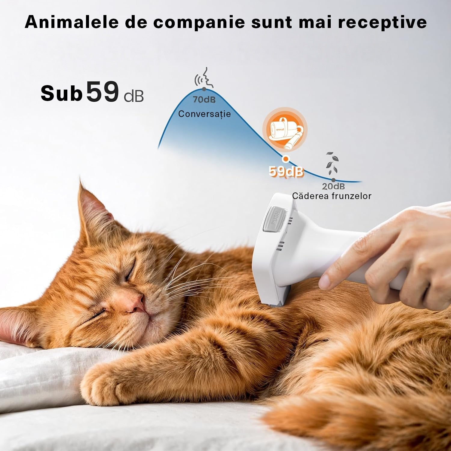 Masina De Tuns Animale, Caini, Pisici NextWave®, Aspirator 7 in 1 pentru toaletarea animalelor de companie si materiale – imaginea 3