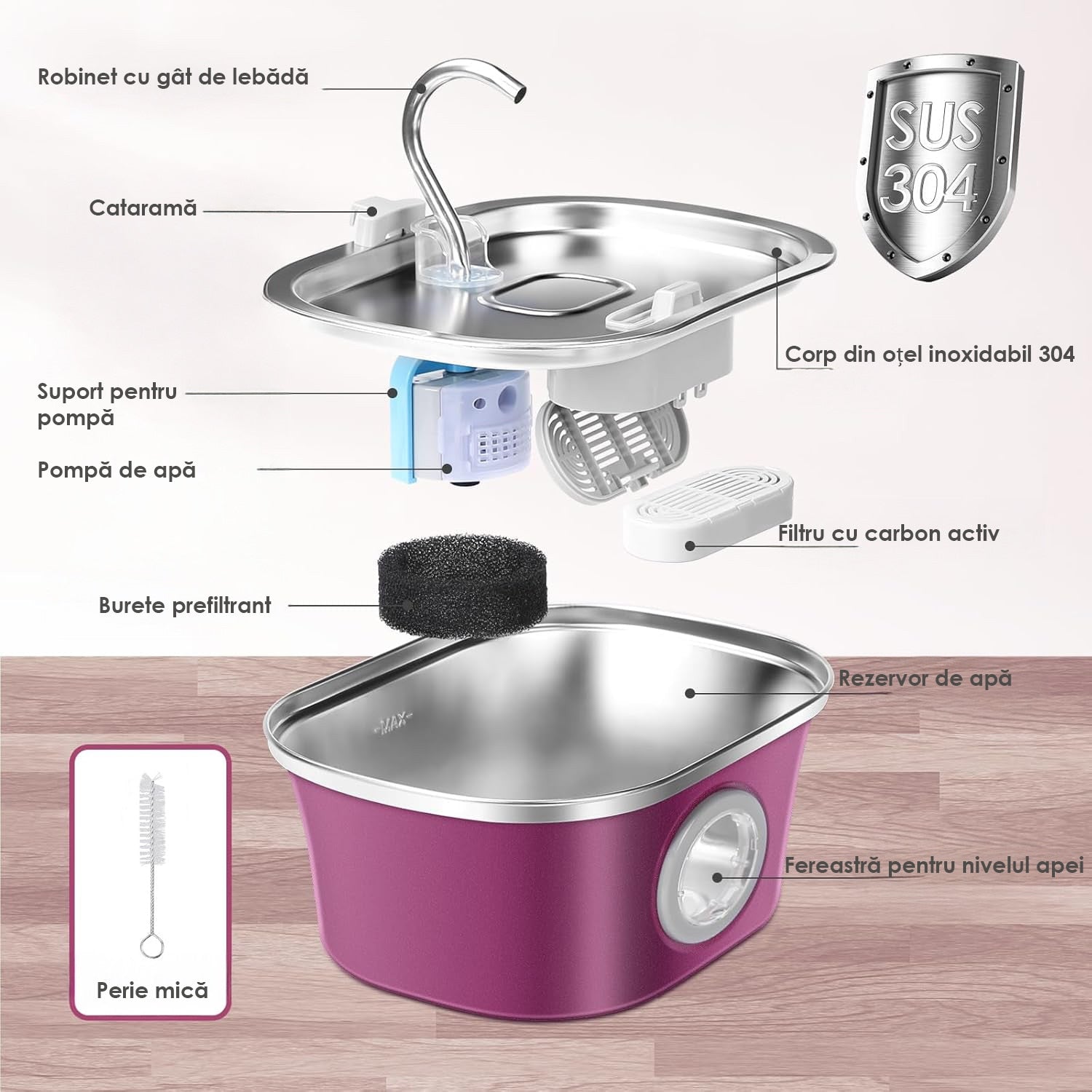 Fantana Apa Pisici si Caini NextWave®, Dispenser Automat cu fereastra mare pentru nivelul apei, purificare si filtrare prin – imaginea 3