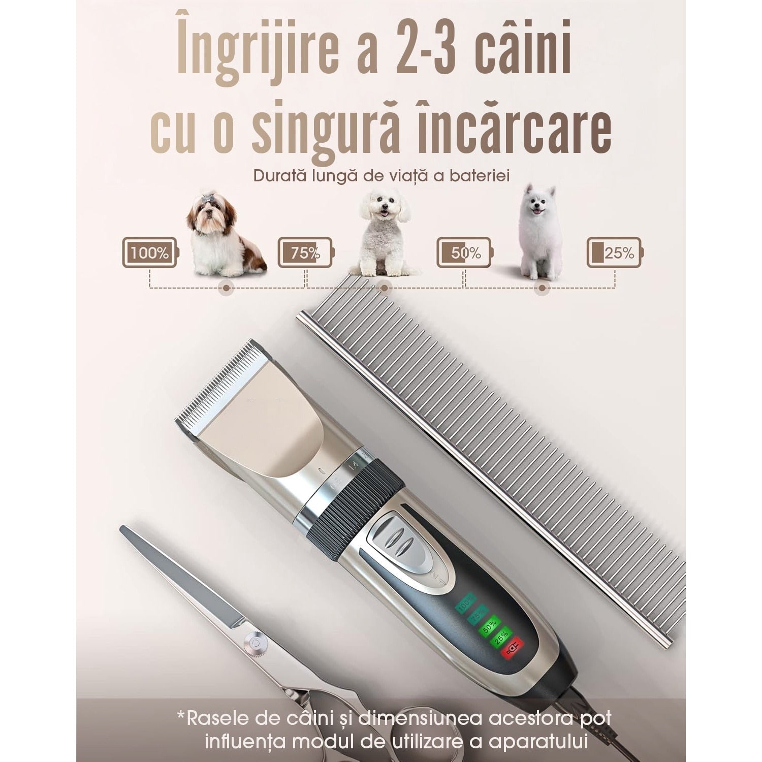 Masina de tuns animale de companie fara fir, Profesionala pentru caini, pisici, 2 viteze, zgomot redus, Afisaj nivel baterie – imaginea 3