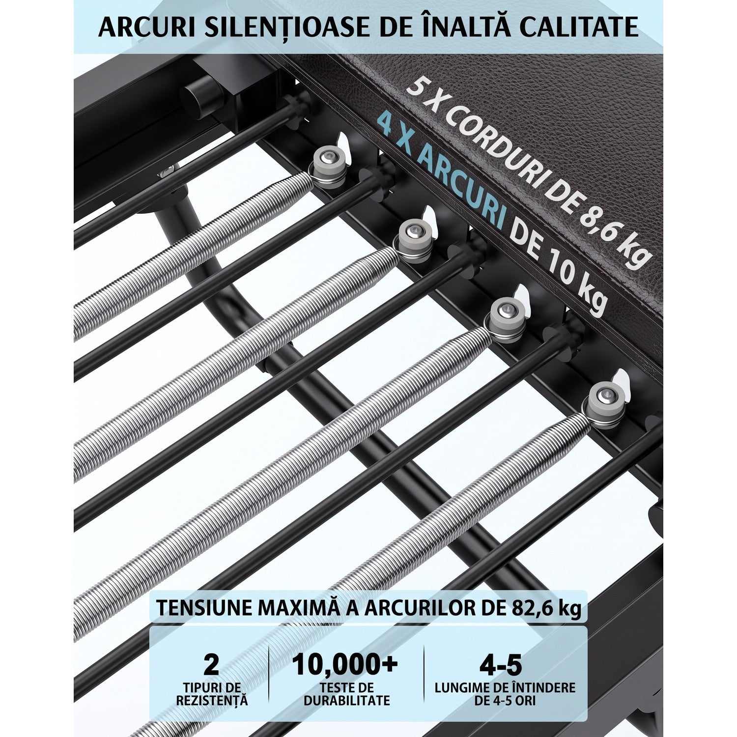 Aparat Pilates Reformer pliabil NextWave®️, pentru antrenamentul complet al corpului si recuperare, rezistenta dubla – imaginea 3