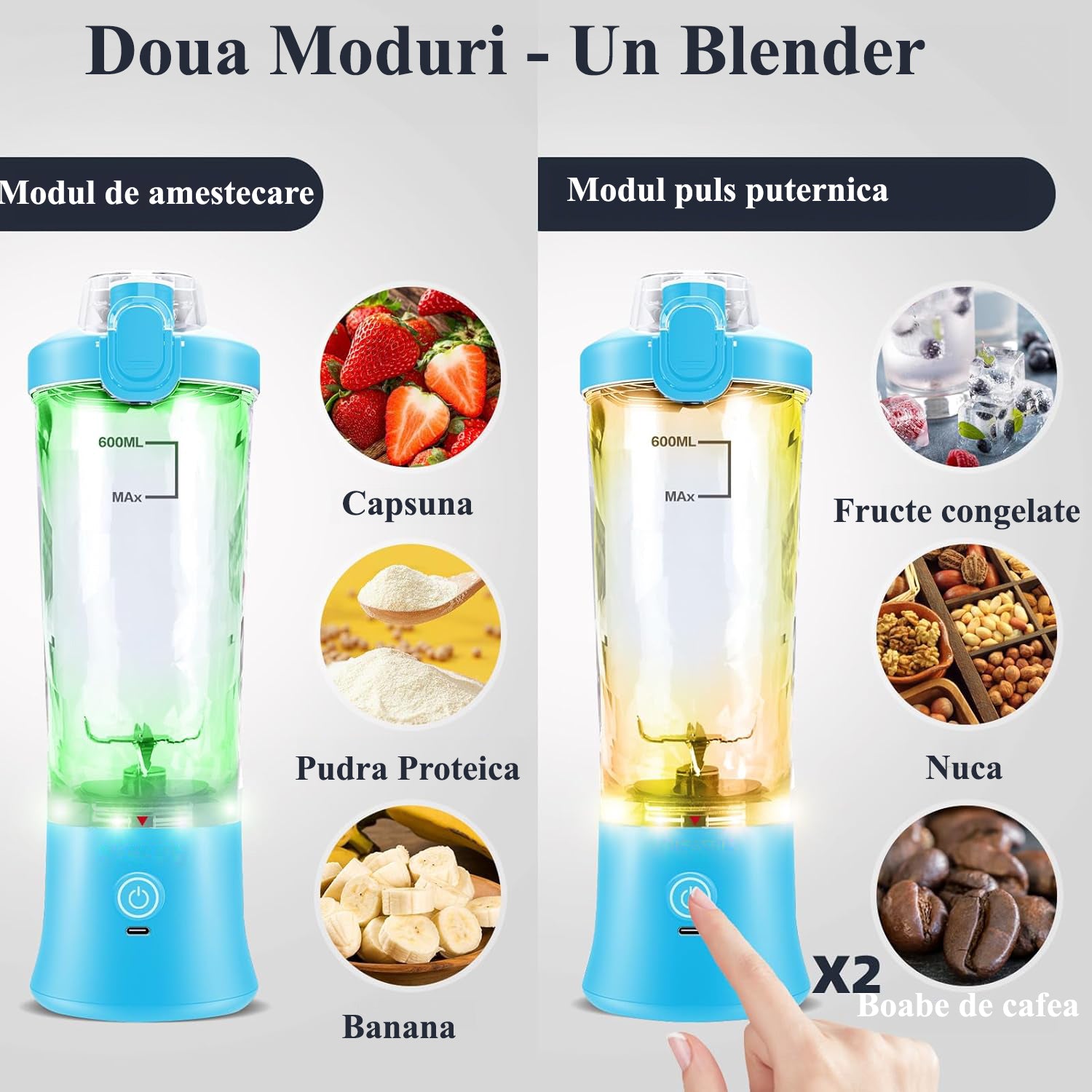 Mini Blender Electric Portabil NextWave™, Multifunctional, Auto-curatare, Autonomie Mare, Recipient detasabil cu capac – imaginea 3