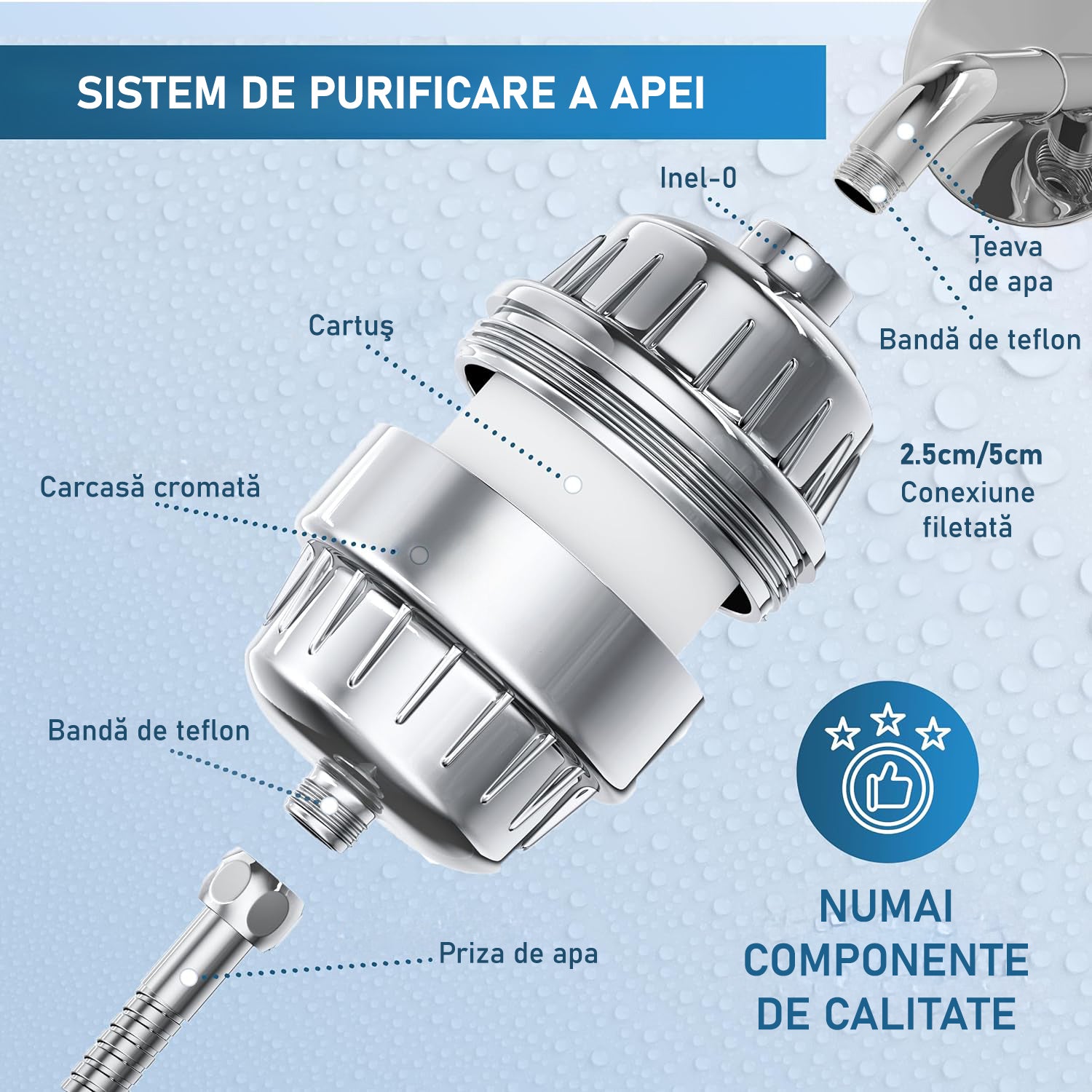 Filtru de apa premium NextWave® pentru para de dus cu 20 stagii de filtrare, usor de instalat, 2 filtre incluse, infuzie de – imaginea 3