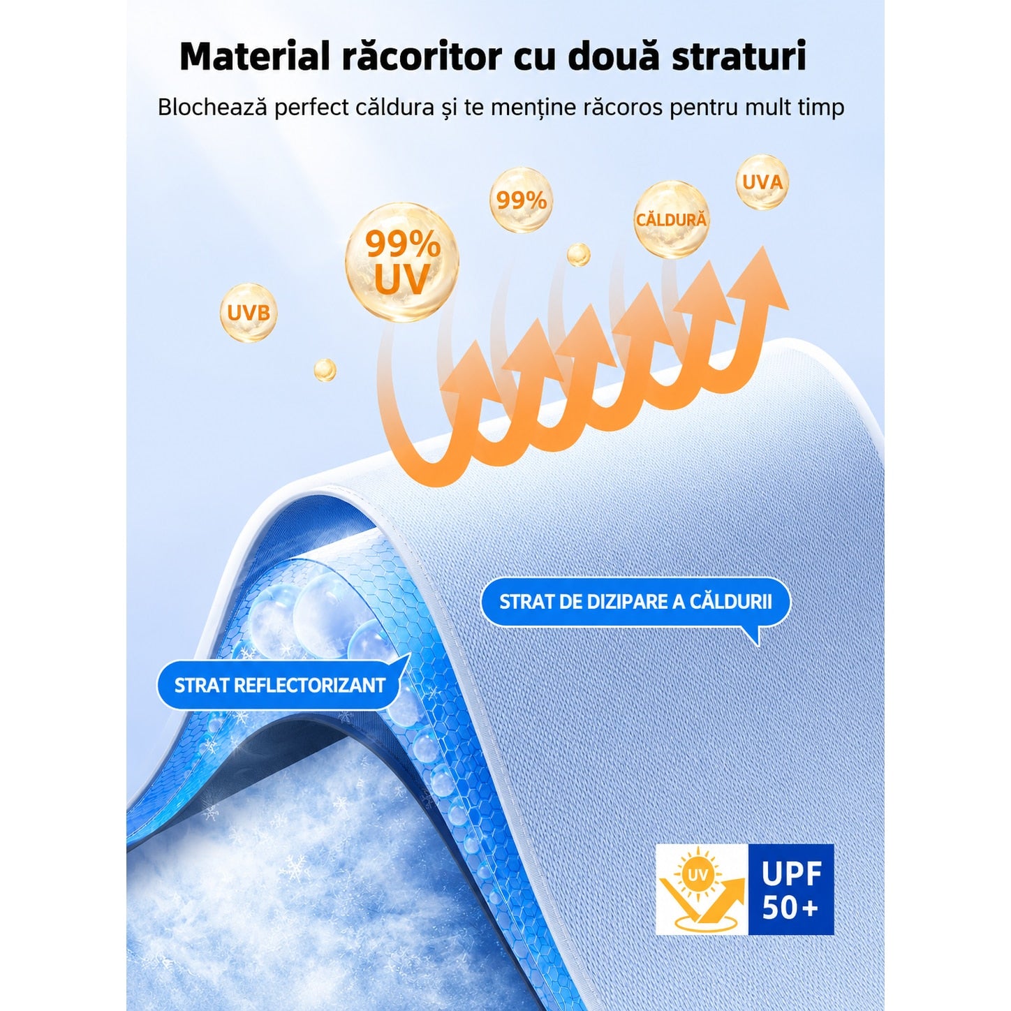 Parasolar auto NextWave® tip umbrela pentru parbriz, material reflectorizant 240T cu strat de racire, protectie UV si – imaginea 3