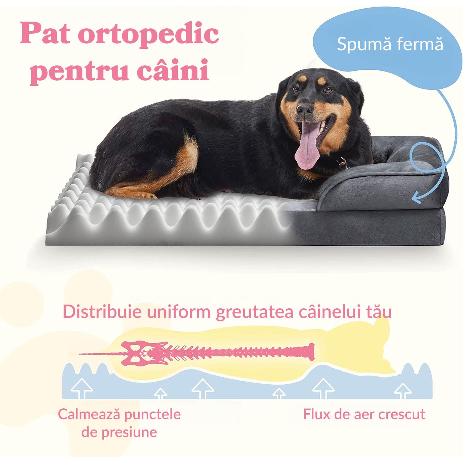 Pat Ortopedic Tip Canapea pentru Caini, Ultra Confortabile pentru Caini de Talie Foarte Mare, Pat Respirabil si Impermeabil – imaginea 3
