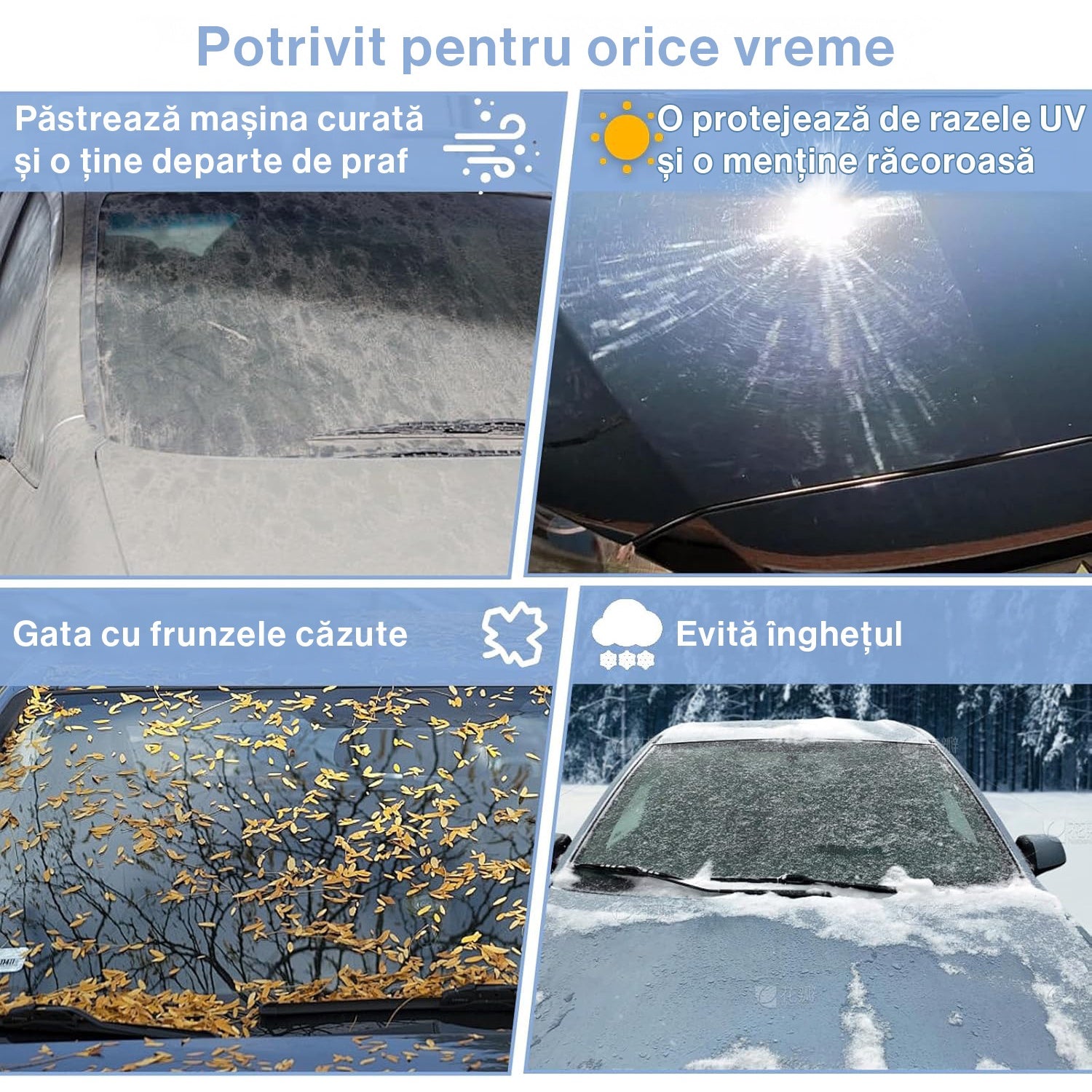 Prelata Auto Premium NextWave®️, Impermeabila, Protectie UV, Praf, Zapada, Inghet, Universala pentru SUV, Buzunare Oglinzi – imaginea 3