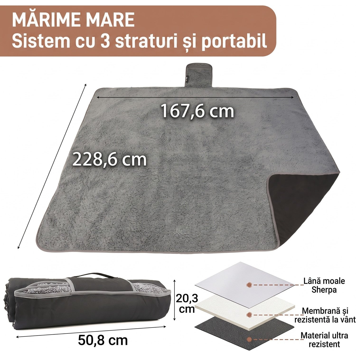 Patura pentru exterior NextWave®️, rezistenta la vant si calduroasa idela pentru calatorit, design in 3 straturi, pliabila – imaginea 3