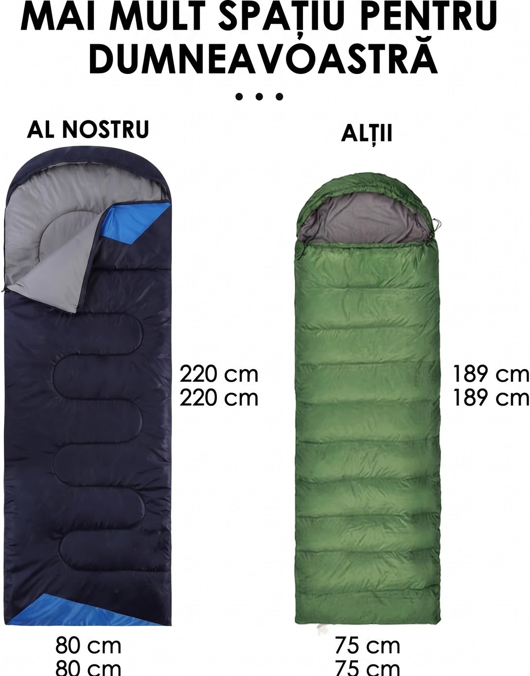 Sac de dormit NextWave®️, 3 sezoane, impermeabil și respirabil, glugă cu șnur, fermoar la picioare pentru aerisire, mod – imaginea 3