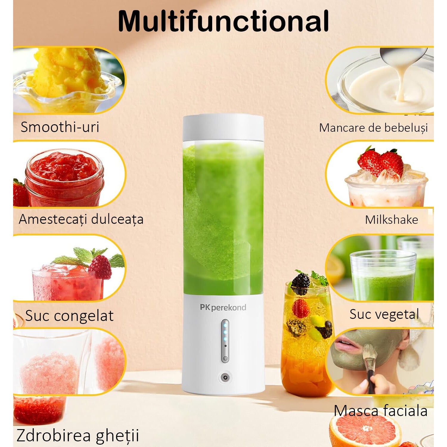 Mini Blender Electric NextWave™, Portabil, Multifunctional, Auto-curatare, Autonomie Mare, Baterie reincarcabila 4000mAh – imaginea 3