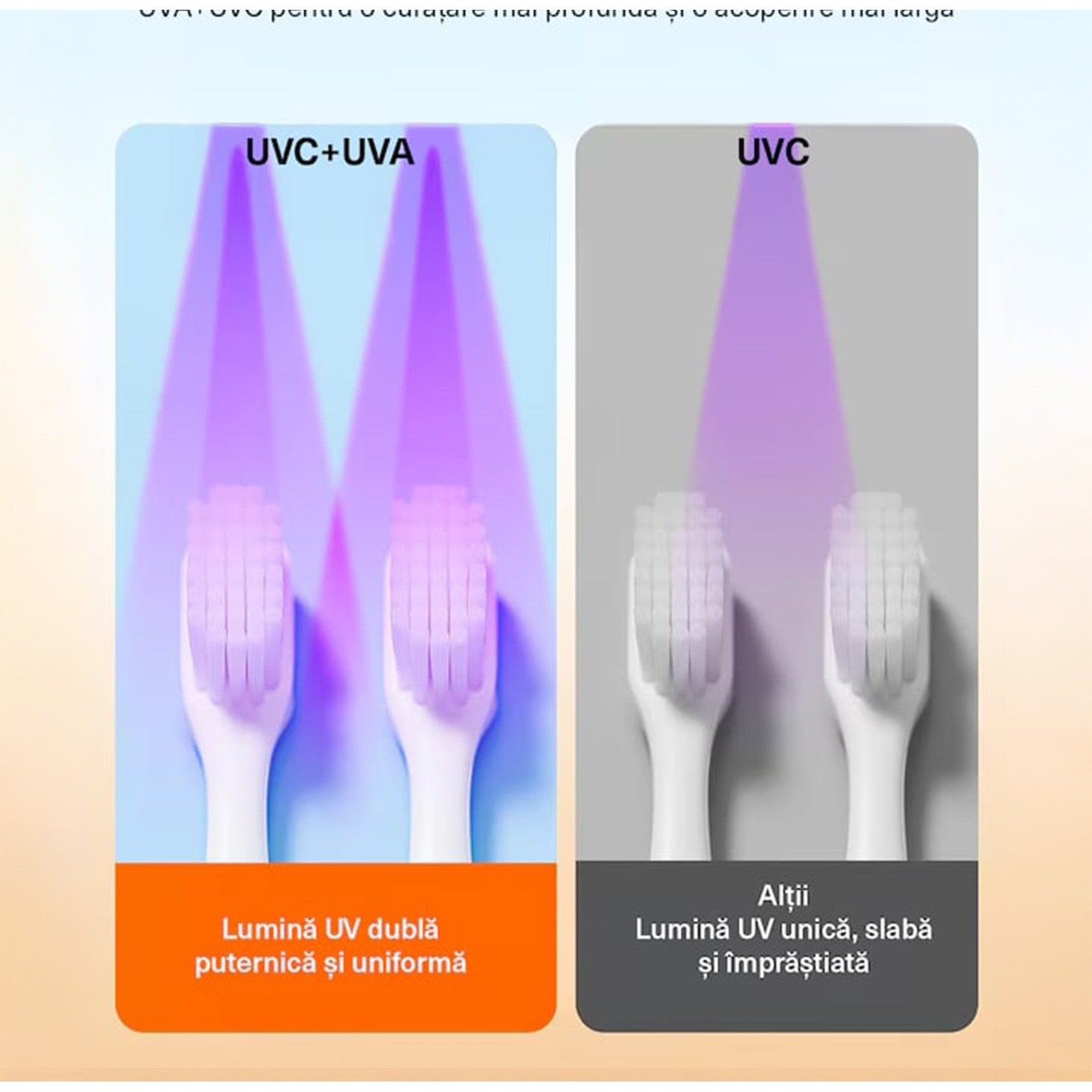 Sterilizator UV Portabil pentru 2 Periute de Dinti BeGenius ®, Suport Periute Dinti Inteligent cu Functie de Uscare, Senzor – imaginea 3