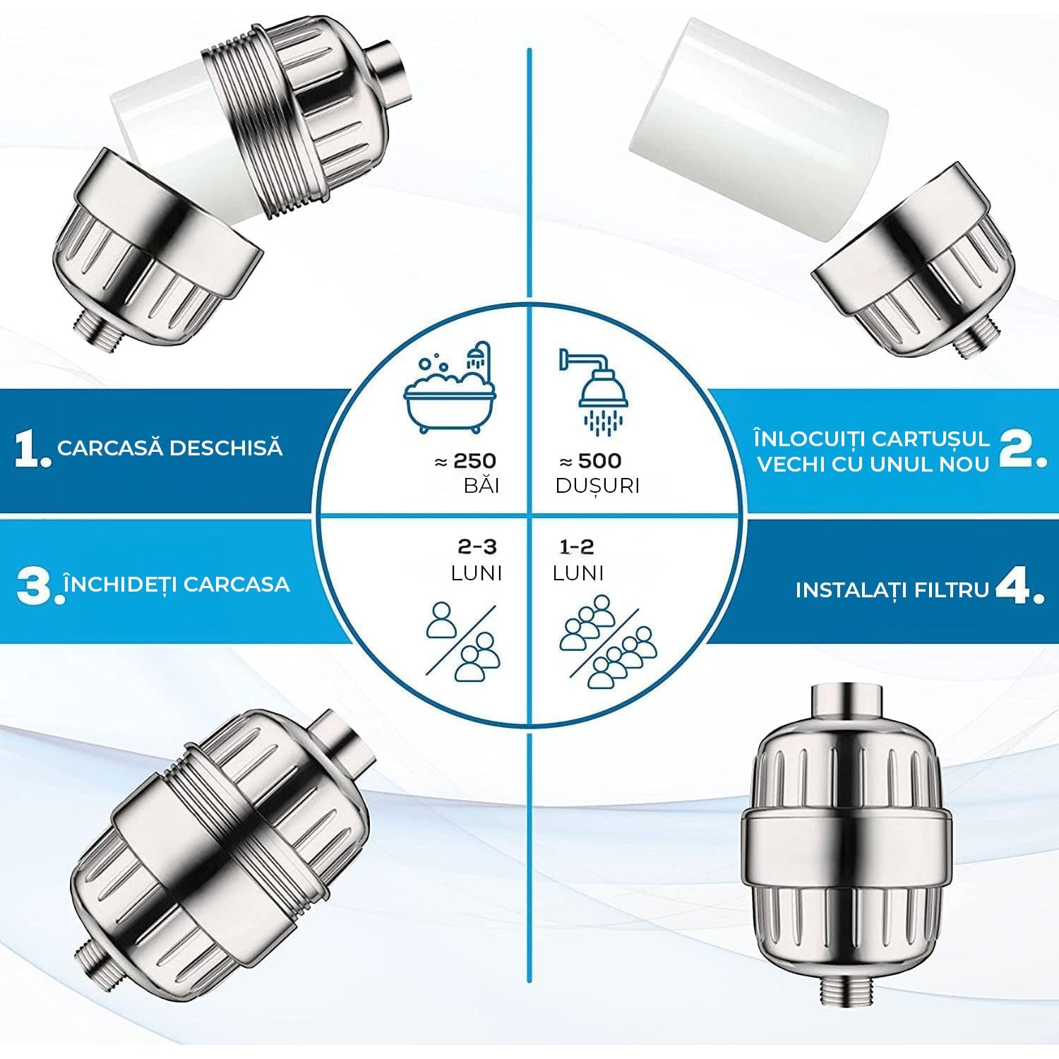 Filtru de apa premium NextWave® pentru para de dus cu 23 stagii de filtrare, usor de instalat, infuzie de minerale si – imaginea 3