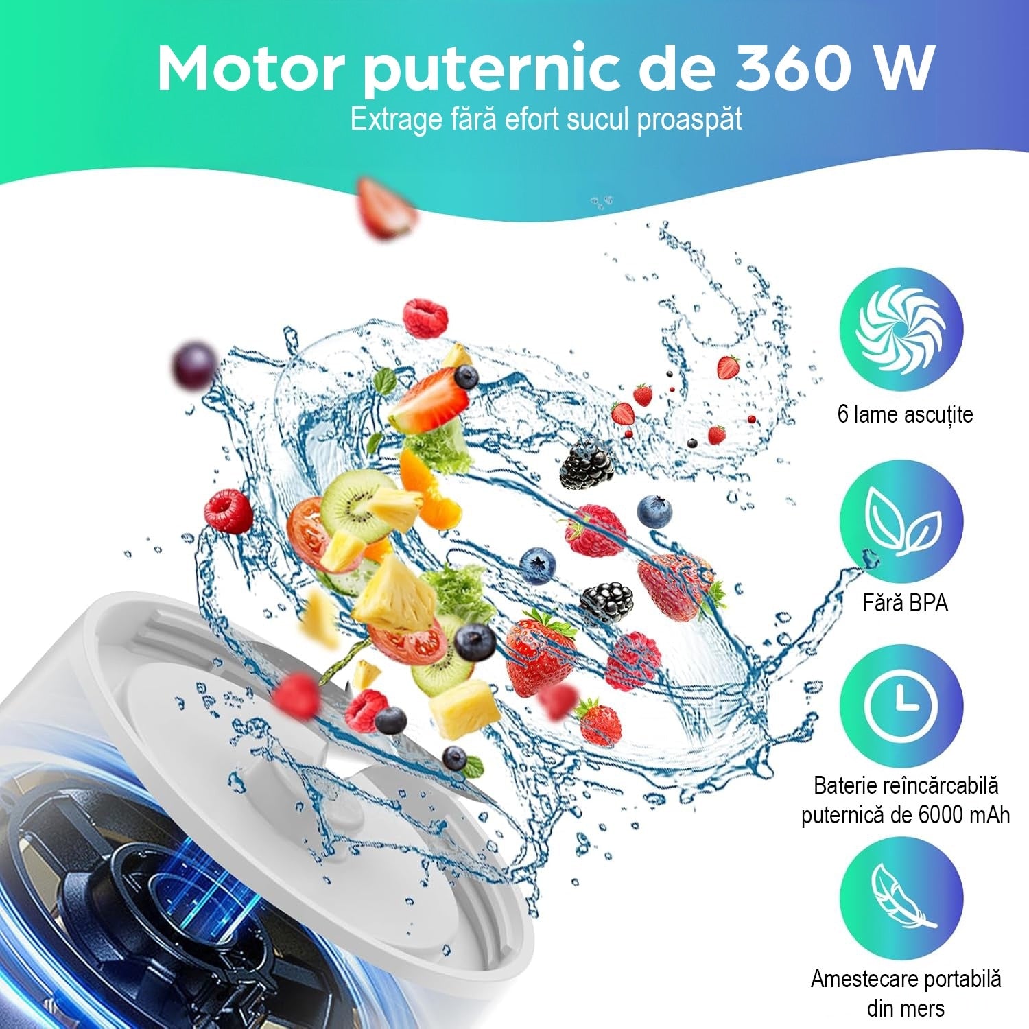 Mini Blender Electric Portabil NextWave™, Multifunctional, Auto-curatare, Autonomie Mare, Recipient detasabil cu capac – imaginea 3