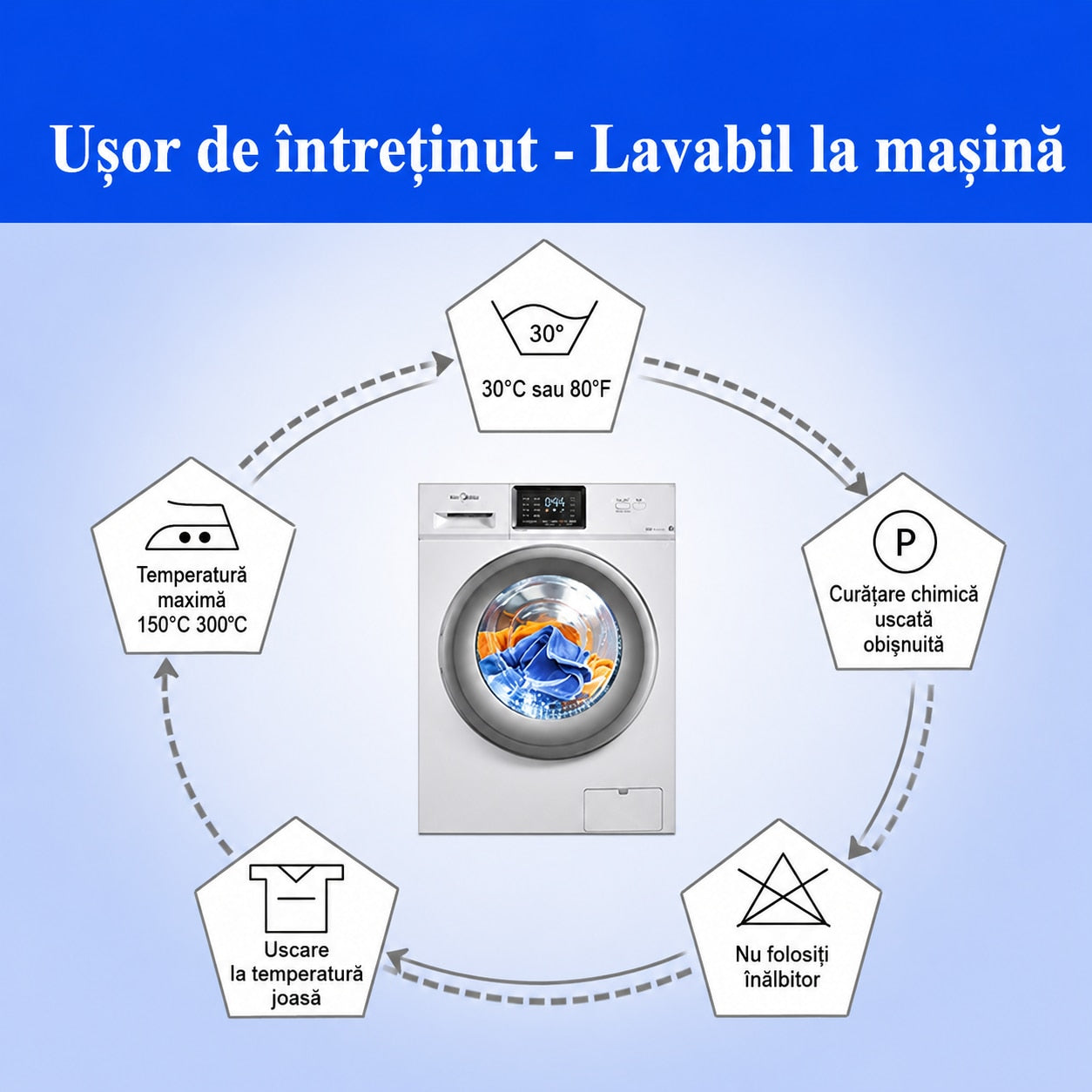 Husa canapea NextWave®, reversibila si matlasata, protectie rezistenta la apa pentru spatar, sezut si cotiere, impotriva – imaginea 3