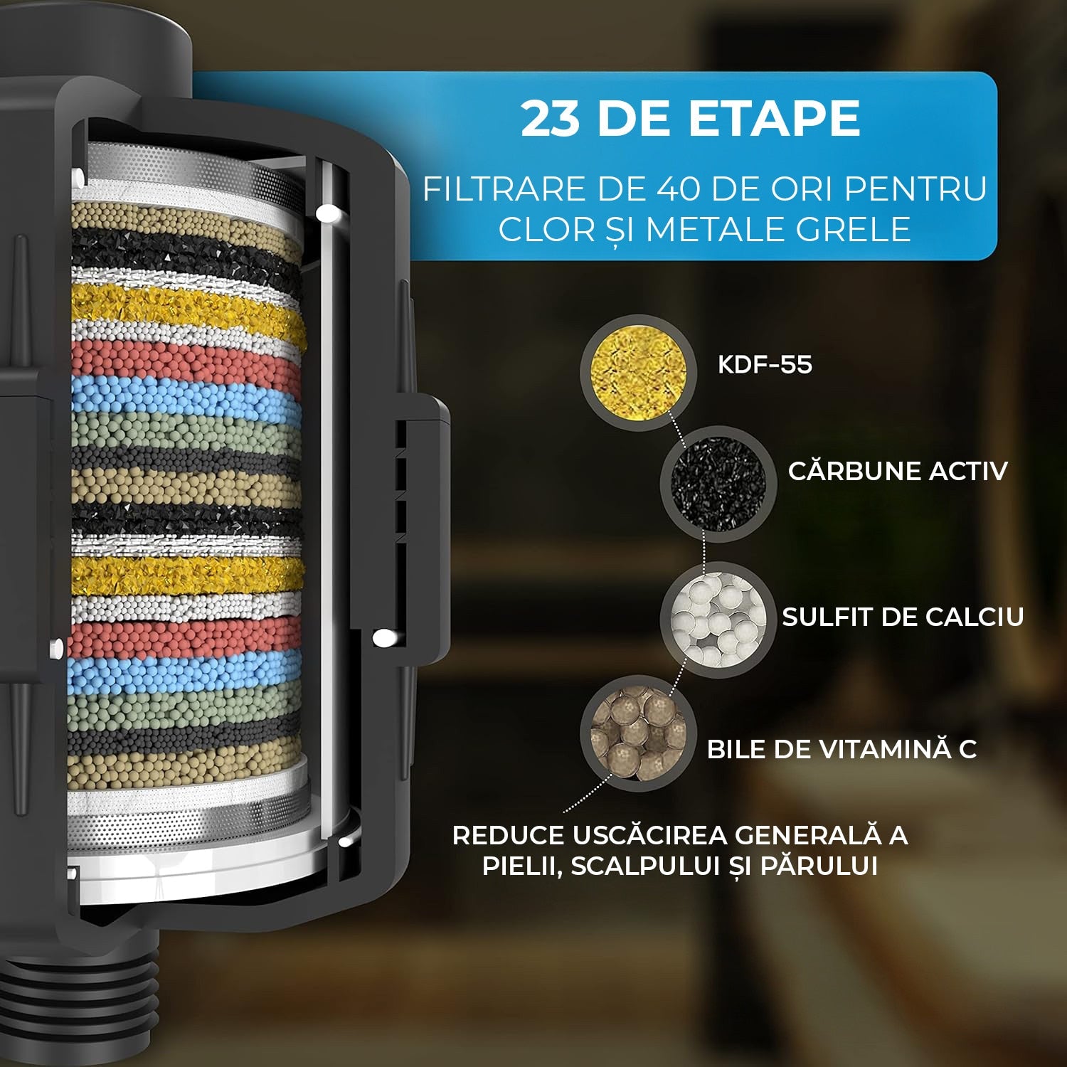 Filtru de apa premium NextWave® pentru para de dus cu 23 stagii de filtrare, usor de instalat, infuzie de minerale si – imaginea 3