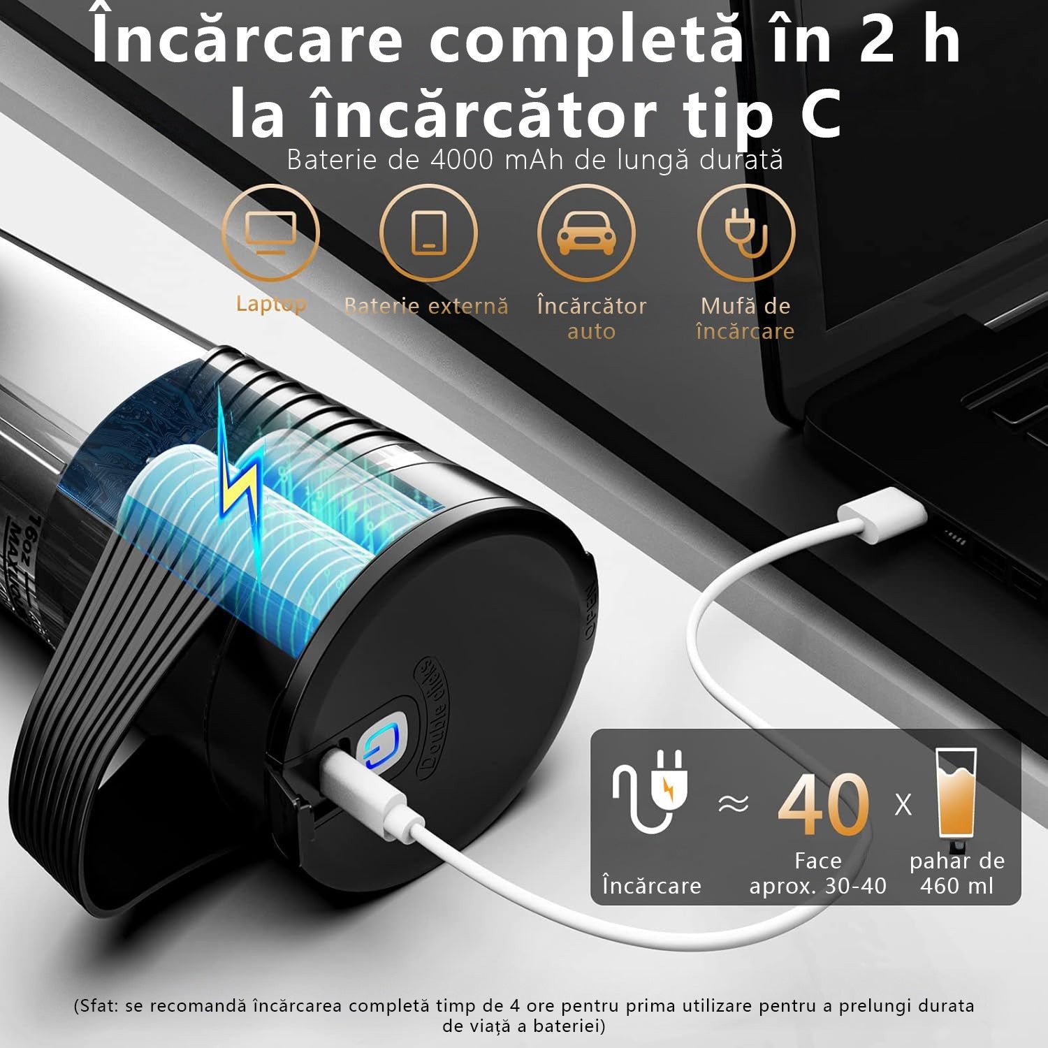 Blender electric portabilMini Blender Electric NextWave™, Portabil, Multifunctional, Auto-curatare, Autonomie Mare, Baterie – imaginea 3