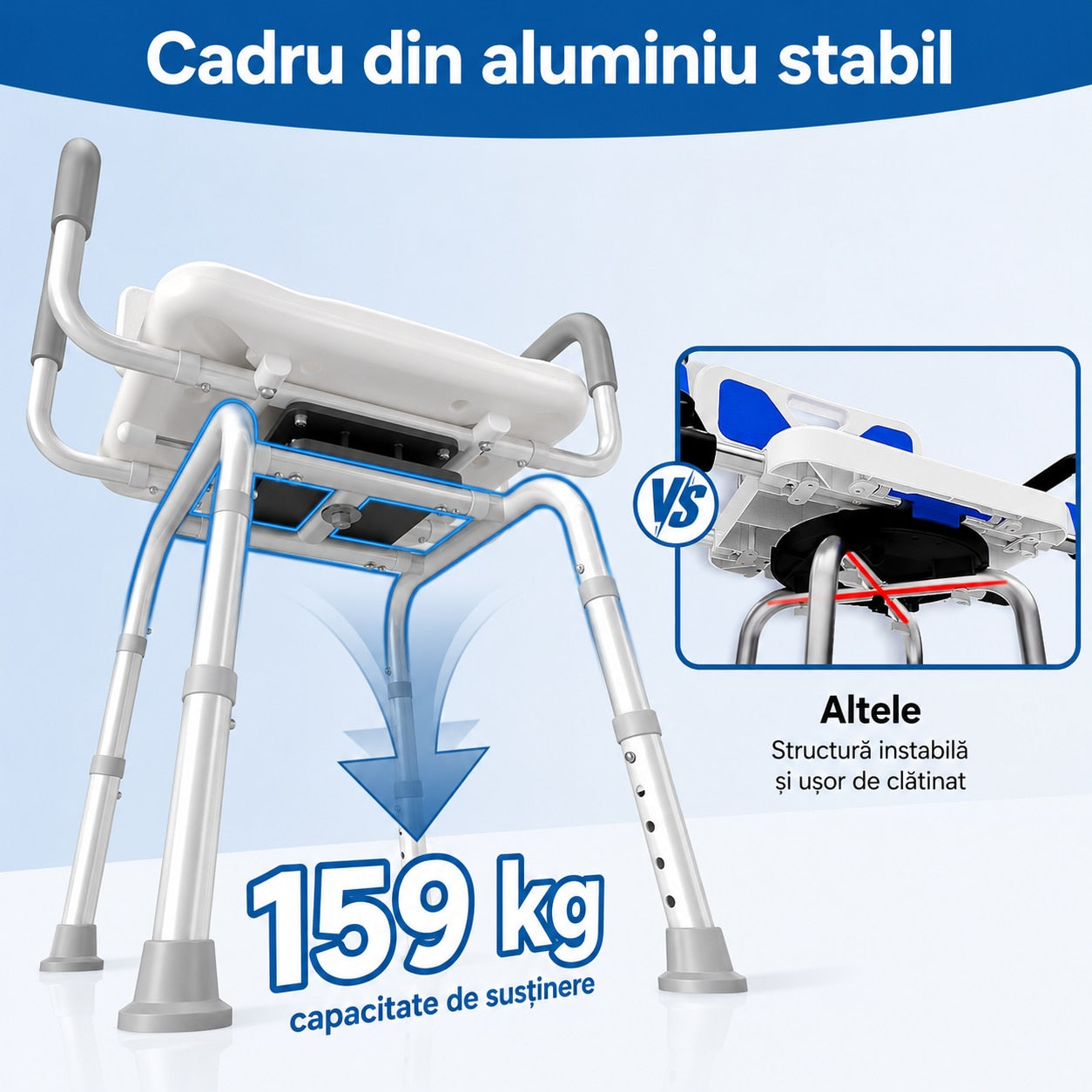 Scaun de dus NextWave®, rotativ la 360°, reglabil pe inaltime, cu spatar si cotiere, cadru rezistent din aluminiu, picioare – imaginea 3